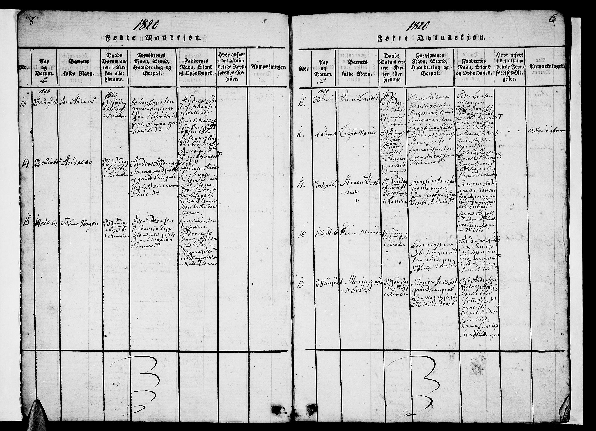 Ministerialprotokoller, klokkerbøker og fødselsregistre - Nordland, AV/SAT-A-1459/831/L0474: Parish register (copy) no. 831C01, 1820-1850, p. 5-6