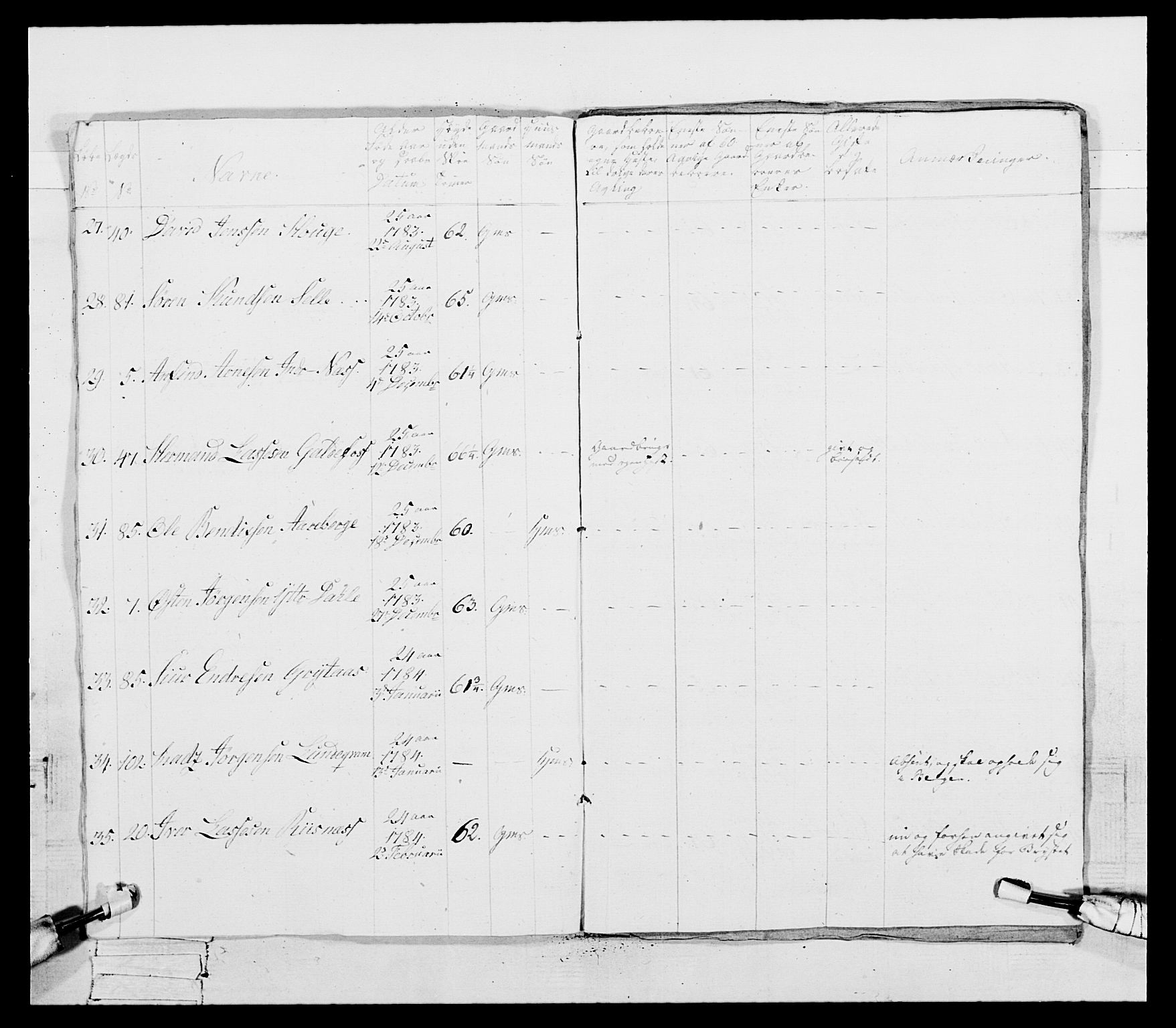 Generalitets- og kommissariatskollegiet, Det kongelige norske kommissariatskollegium, AV/RA-EA-5420/E/Eh/L0098: Bergenhusiske nasjonale infanteriregiment, 1808, p. 8