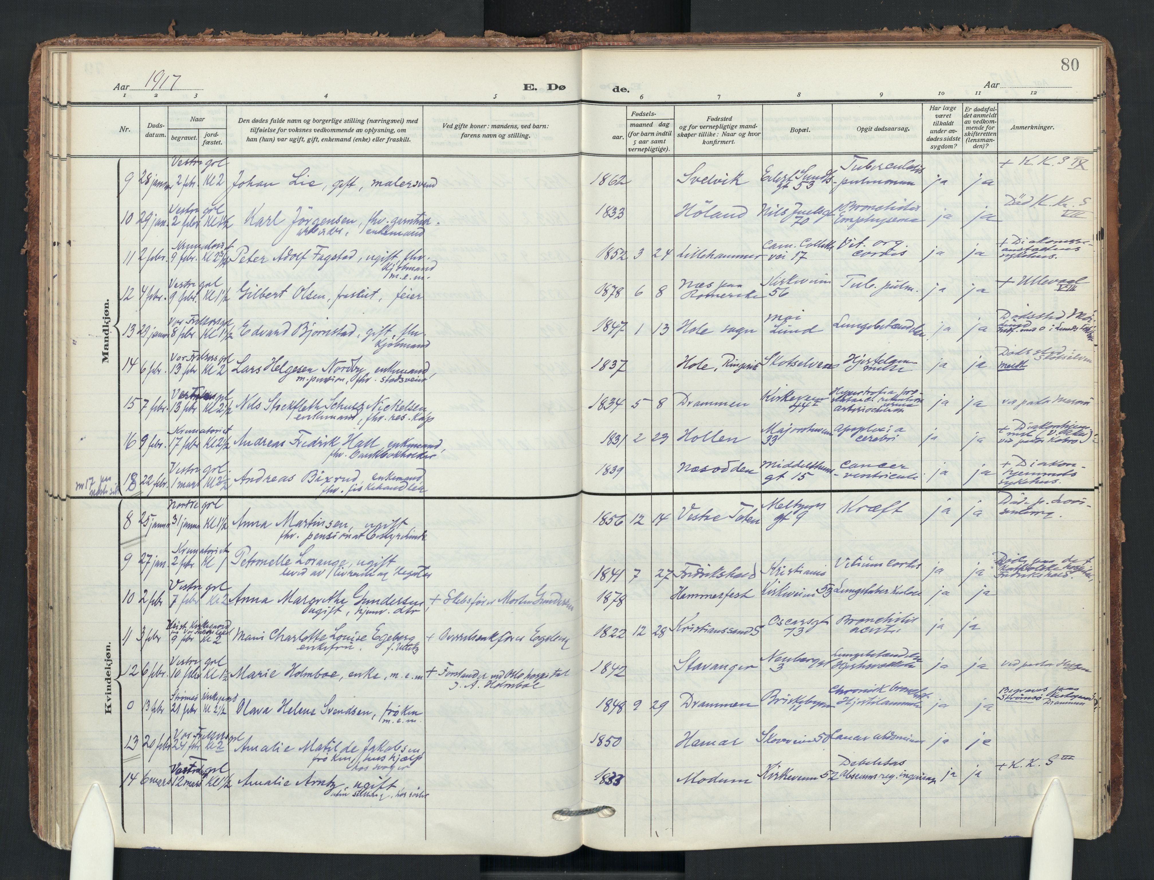 Uranienborg prestekontor Kirkebøker, SAO/A-10877/F/Fa/L0011: Parish register (official) no. 11, 1909-1926, p. 80