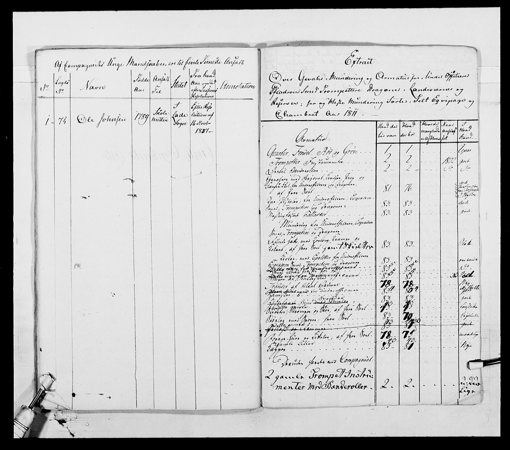 Generalitets- og kommissariatskollegiet, Det kongelige norske kommissariatskollegium, AV/RA-EA-5420/E/Eh/L0002b: Norske artilleribrigade, 1811, p. 38
