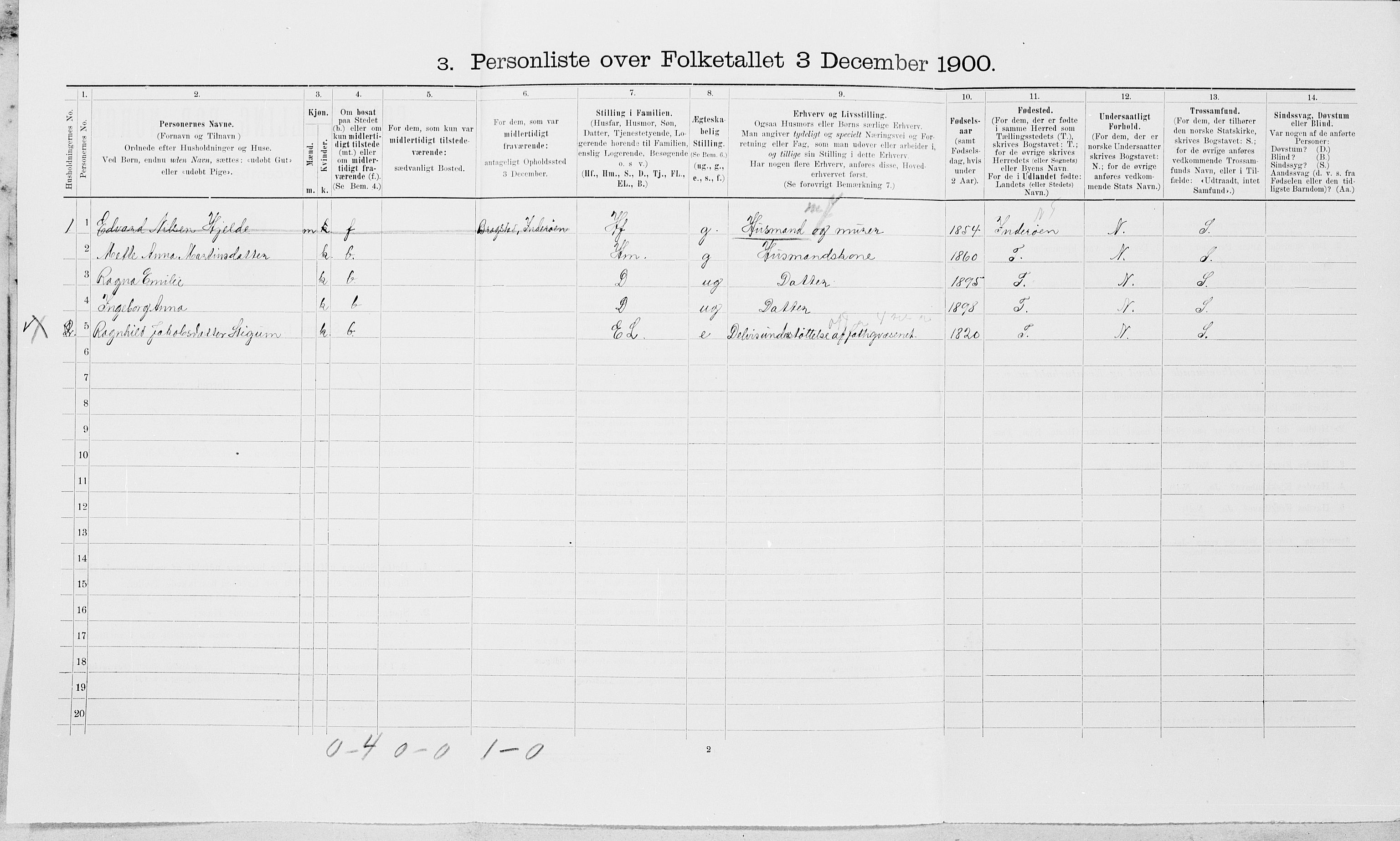 SAT, 1900 census for Sparbu, 1900, p. 322