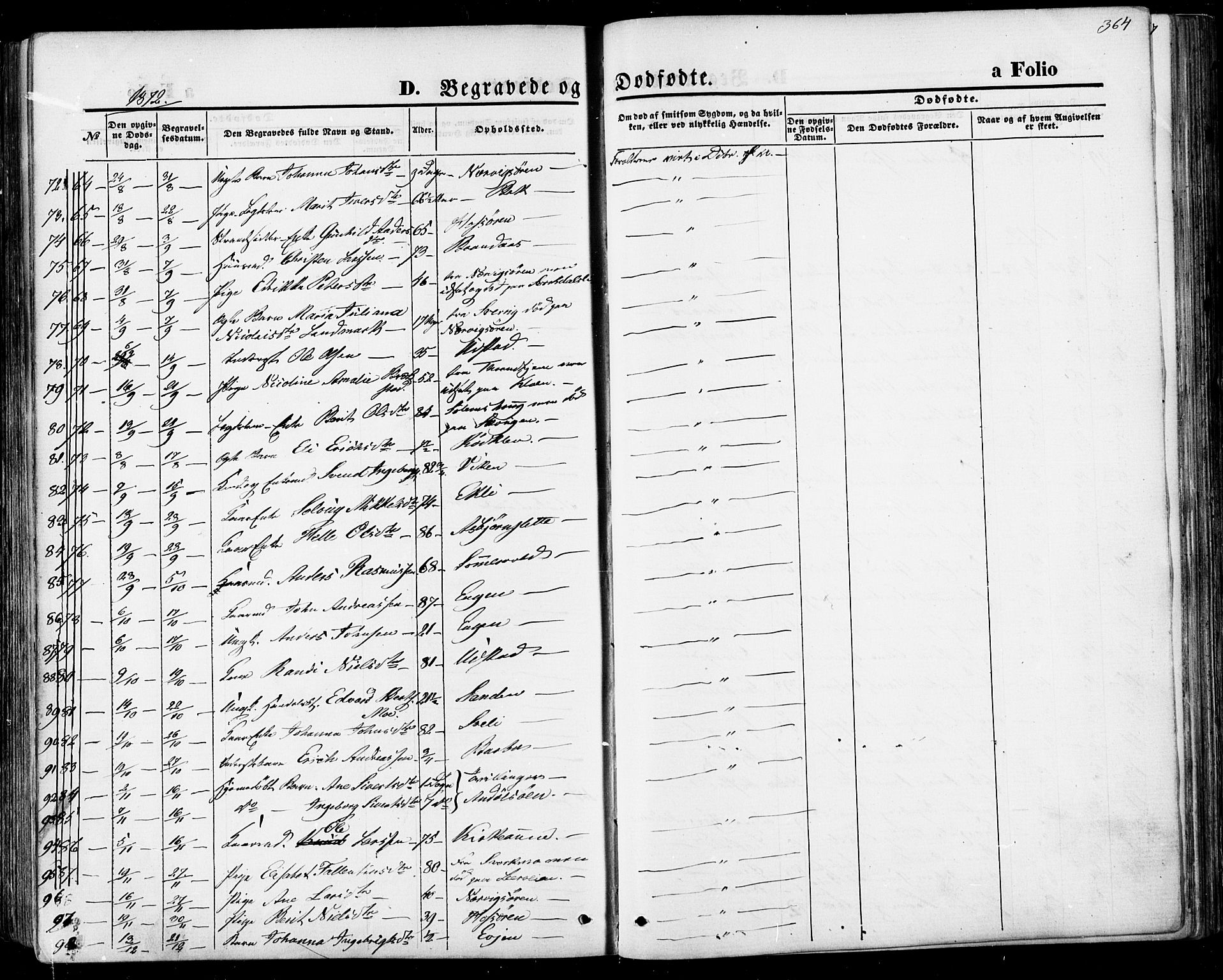 Ministerialprotokoller, klokkerbøker og fødselsregistre - Sør-Trøndelag, SAT/A-1456/668/L0807: Parish register (official) no. 668A07, 1870-1880, p. 364
