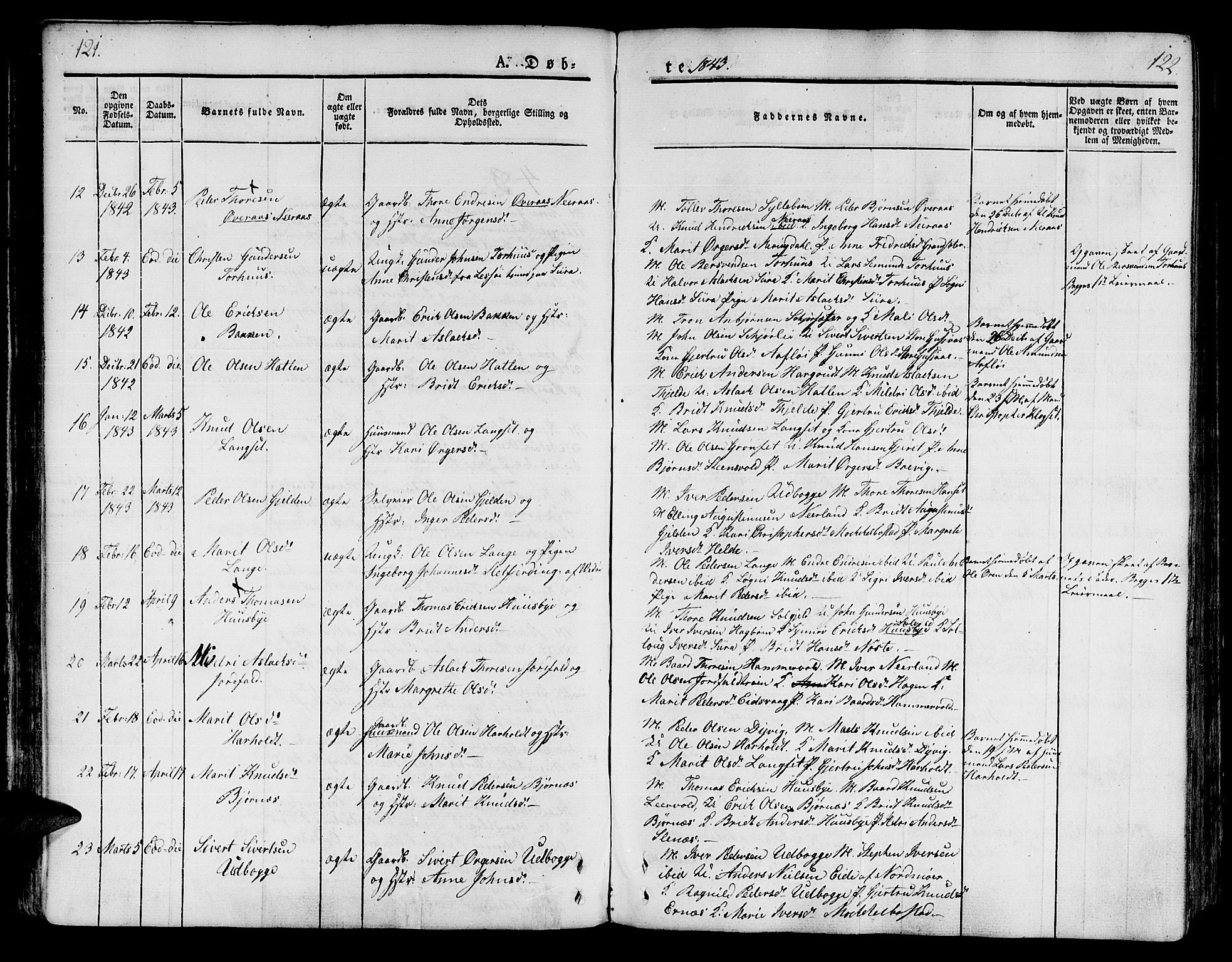 Ministerialprotokoller, klokkerbøker og fødselsregistre - Møre og Romsdal, AV/SAT-A-1454/551/L0624: Parish register (official) no. 551A04, 1831-1845, p. 121-122