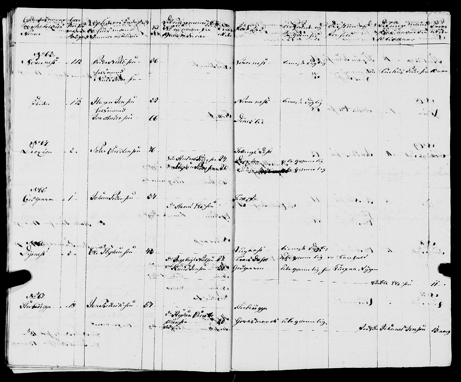 Fylkesmannen i Nordland, AV/SAT-A-0499/1.1/R/Ra/L0007: --, 1809-1835, p. 21