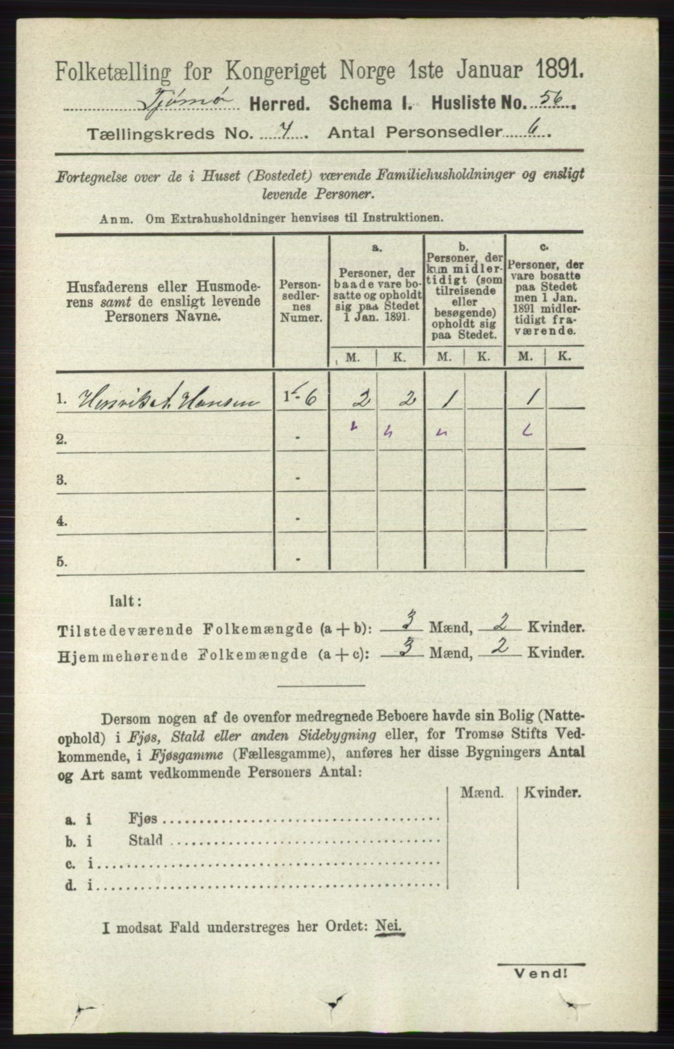 RA, 1891 census for 0723 Tjøme, 1891, p. 1266