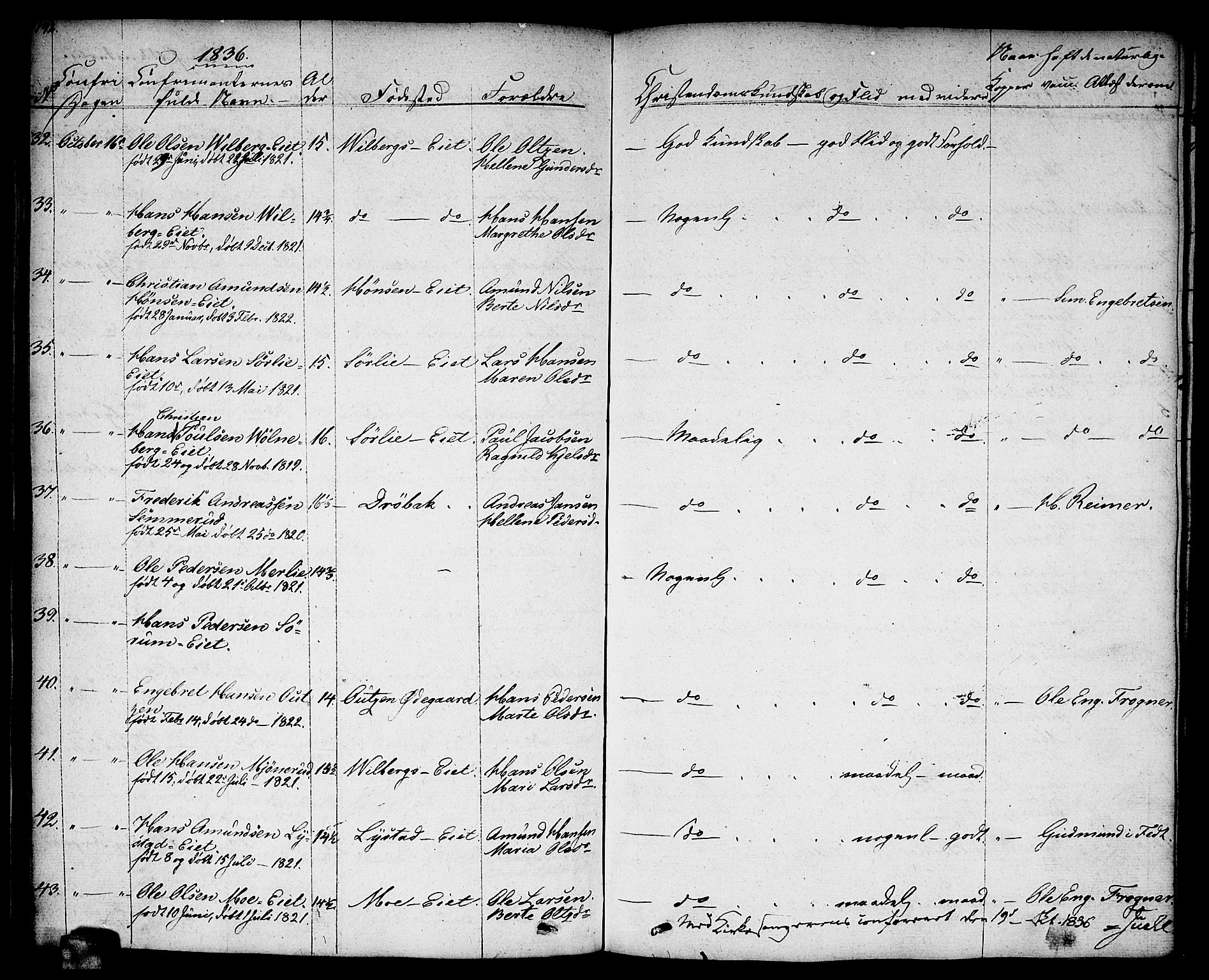 Sørum prestekontor Kirkebøker, AV/SAO-A-10303/F/Fa/L0004: Parish register (official) no. I 4, 1829-1845, p. 192