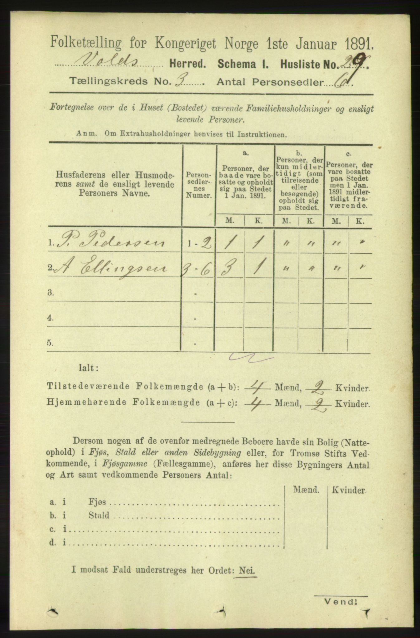 RA, 1891 census for 1537 Voll, 1891, p. 941