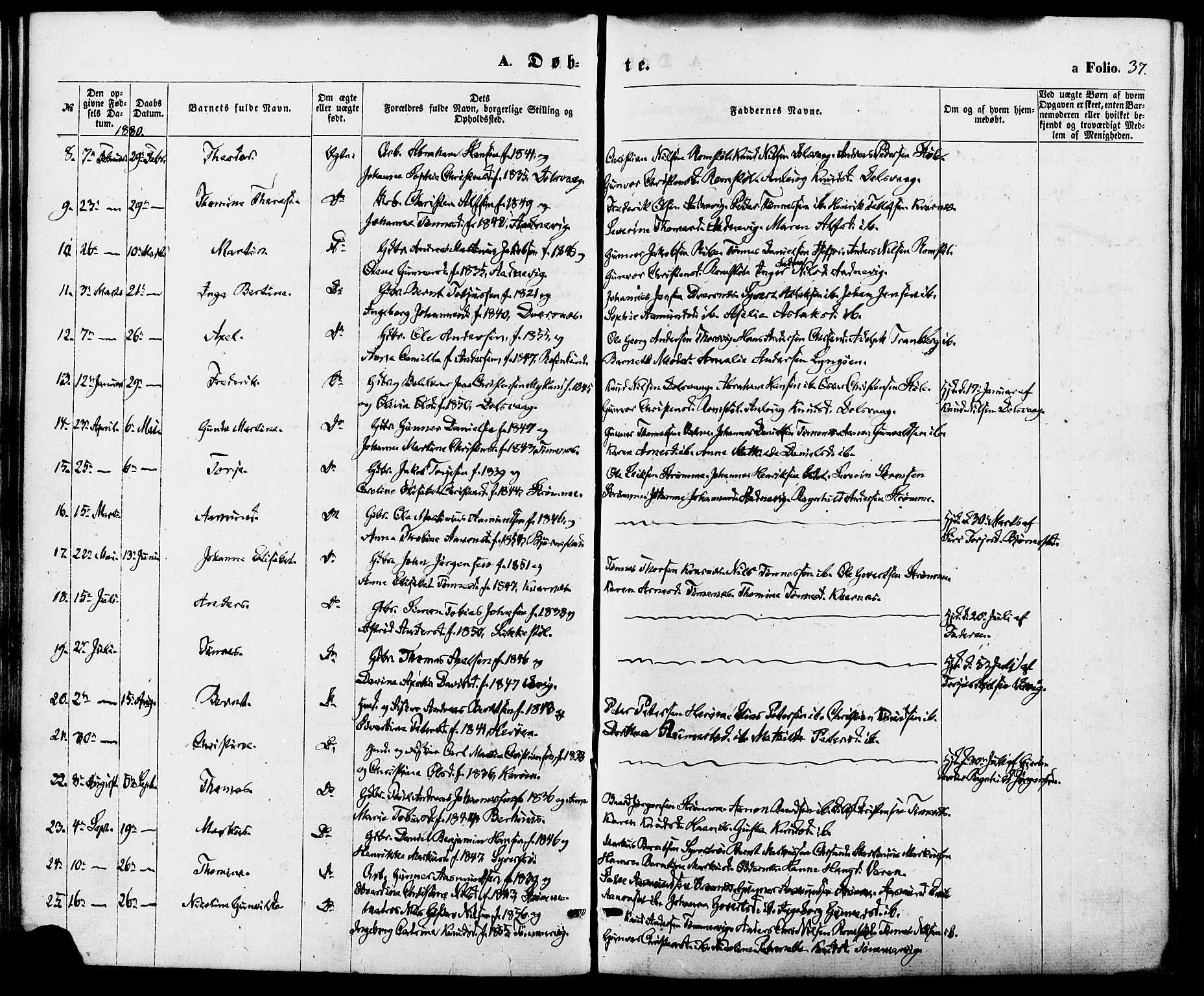 Oddernes sokneprestkontor, SAK/1111-0033/F/Fa/Fab/L0001: Parish register (official) no. A 1, 1865-1884, p. 37