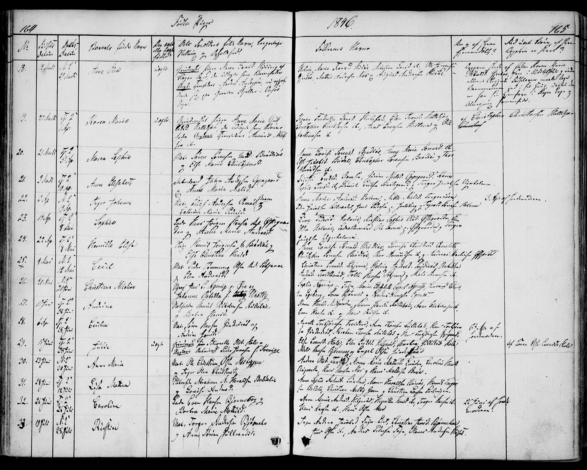 Nøtterøy kirkebøker, AV/SAKO-A-354/F/Fa/L0005: Parish register (official) no. I 5, 1839-1852, p. 164-165