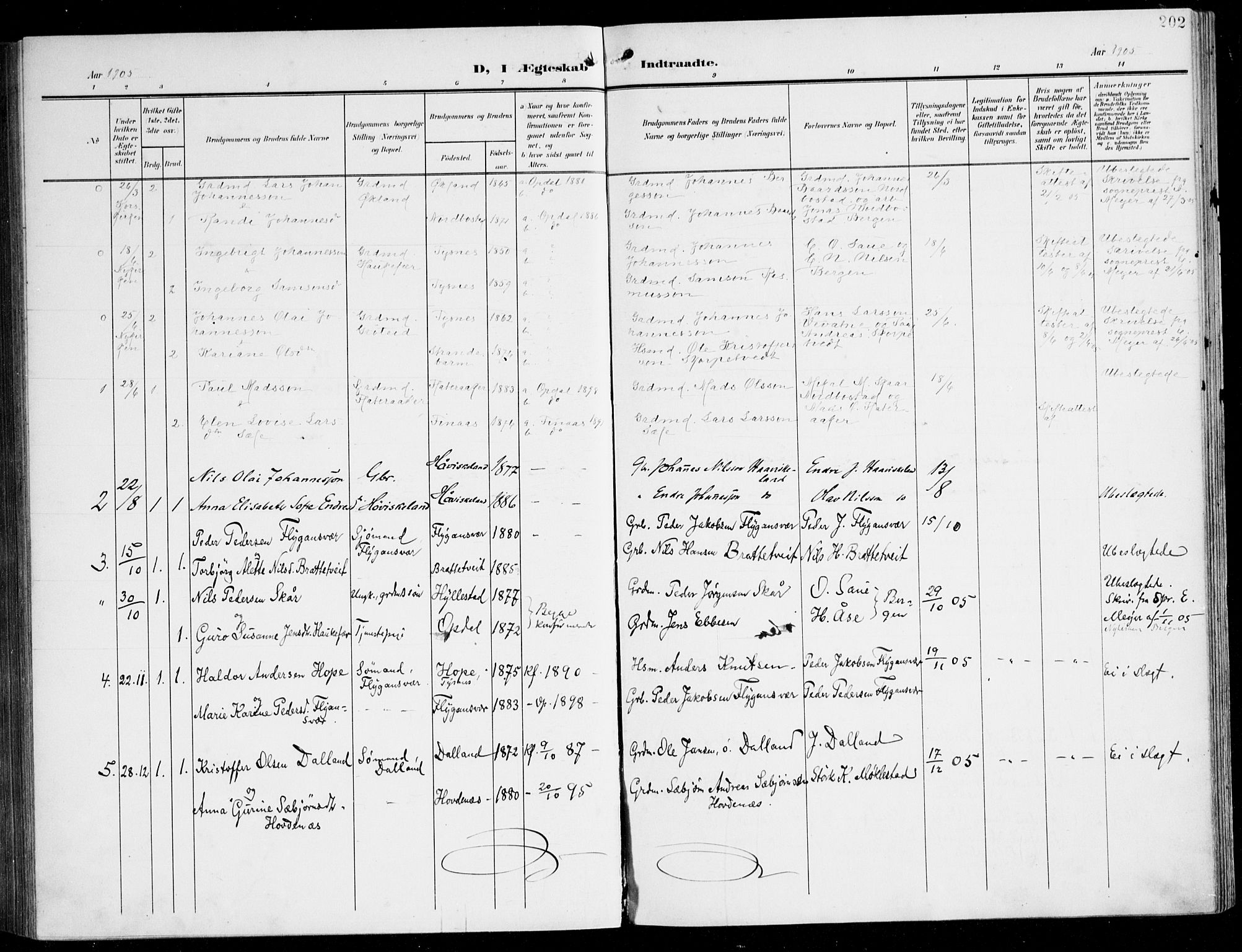 Tysnes sokneprestembete, SAB/A-78601/H/Haa: Parish register (official) no. D 2, 1905-1922, p. 202