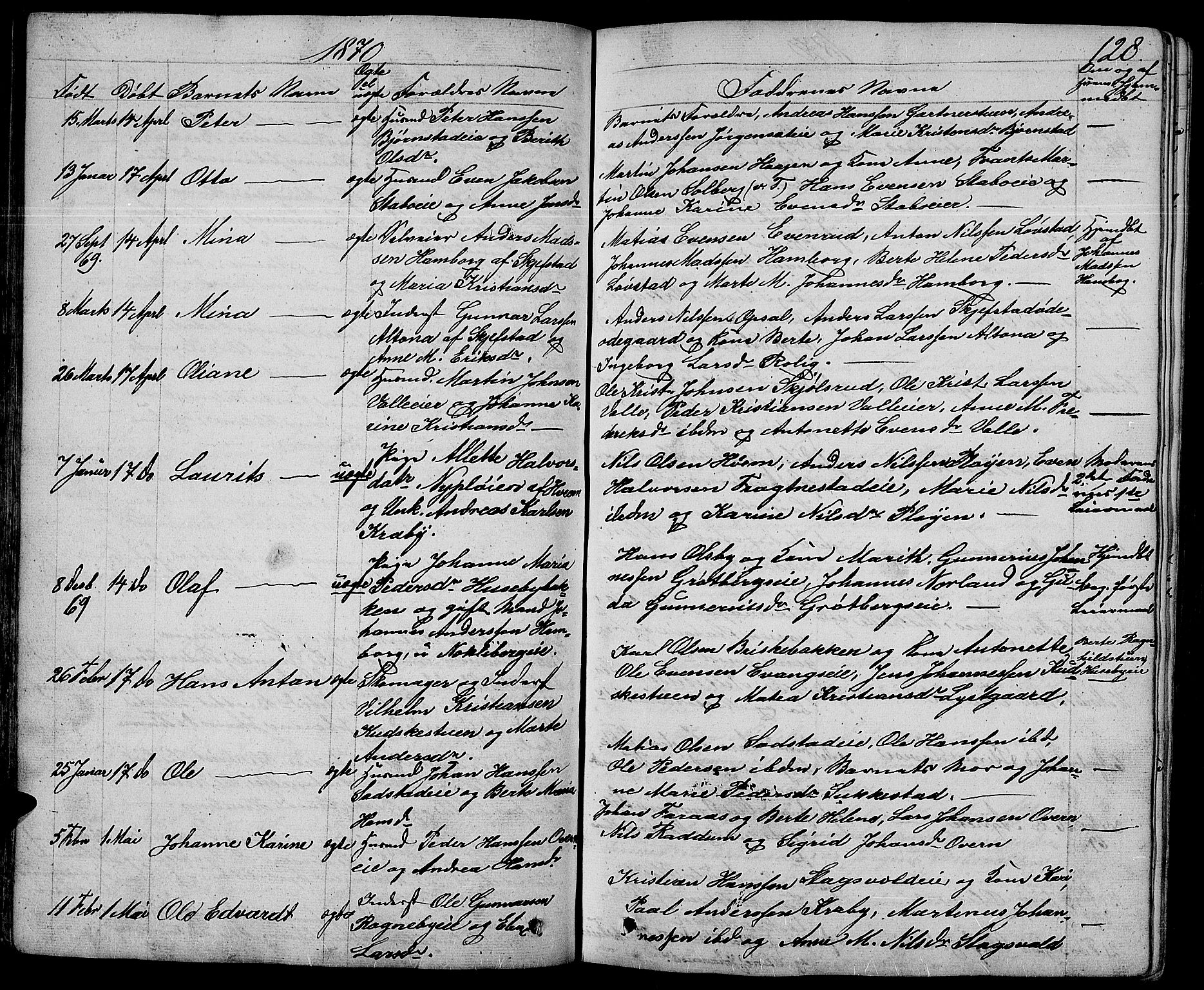 Østre Toten prestekontor, AV/SAH-PREST-104/H/Ha/Hab/L0004: Parish register (copy) no. 4, 1858-1886, p. 128