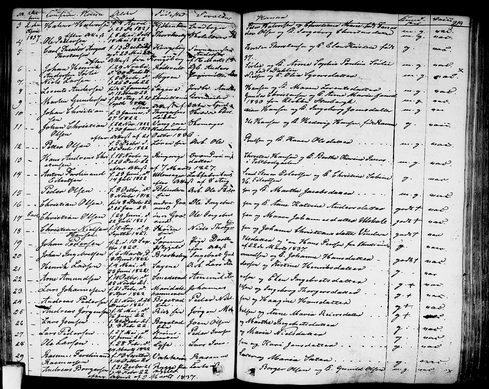 Aker prestekontor kirkebøker, SAO/A-10861/F/L0018: Parish register (official) no. 17, 1829-1852, p. 219