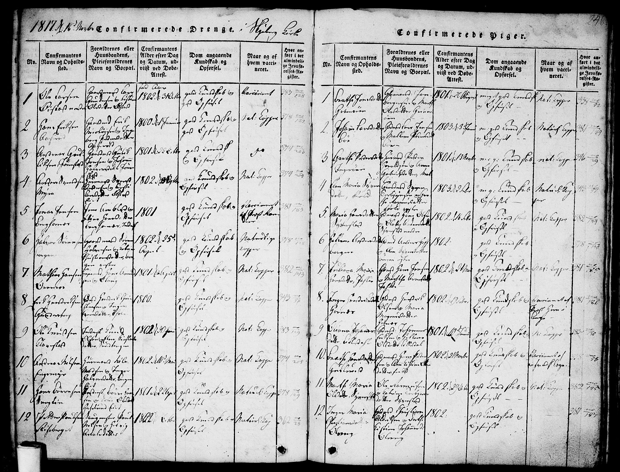 Skjeberg prestekontor Kirkebøker, SAO/A-10923/F/Fa/L0004: Parish register (official) no. I 4, 1815-1830, p. 246