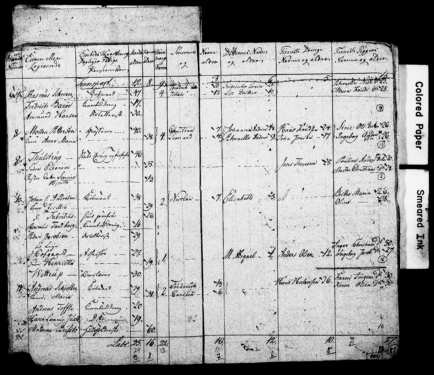 SAO, Census 1815 for Kristiania, 1815, p. 68