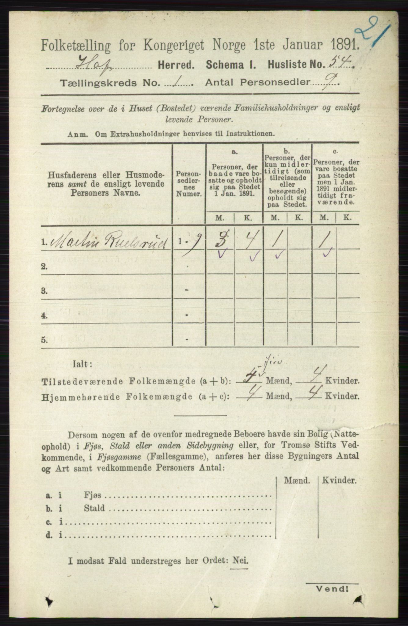 RA, 1891 census for 0714 Hof, 1891, p. 75