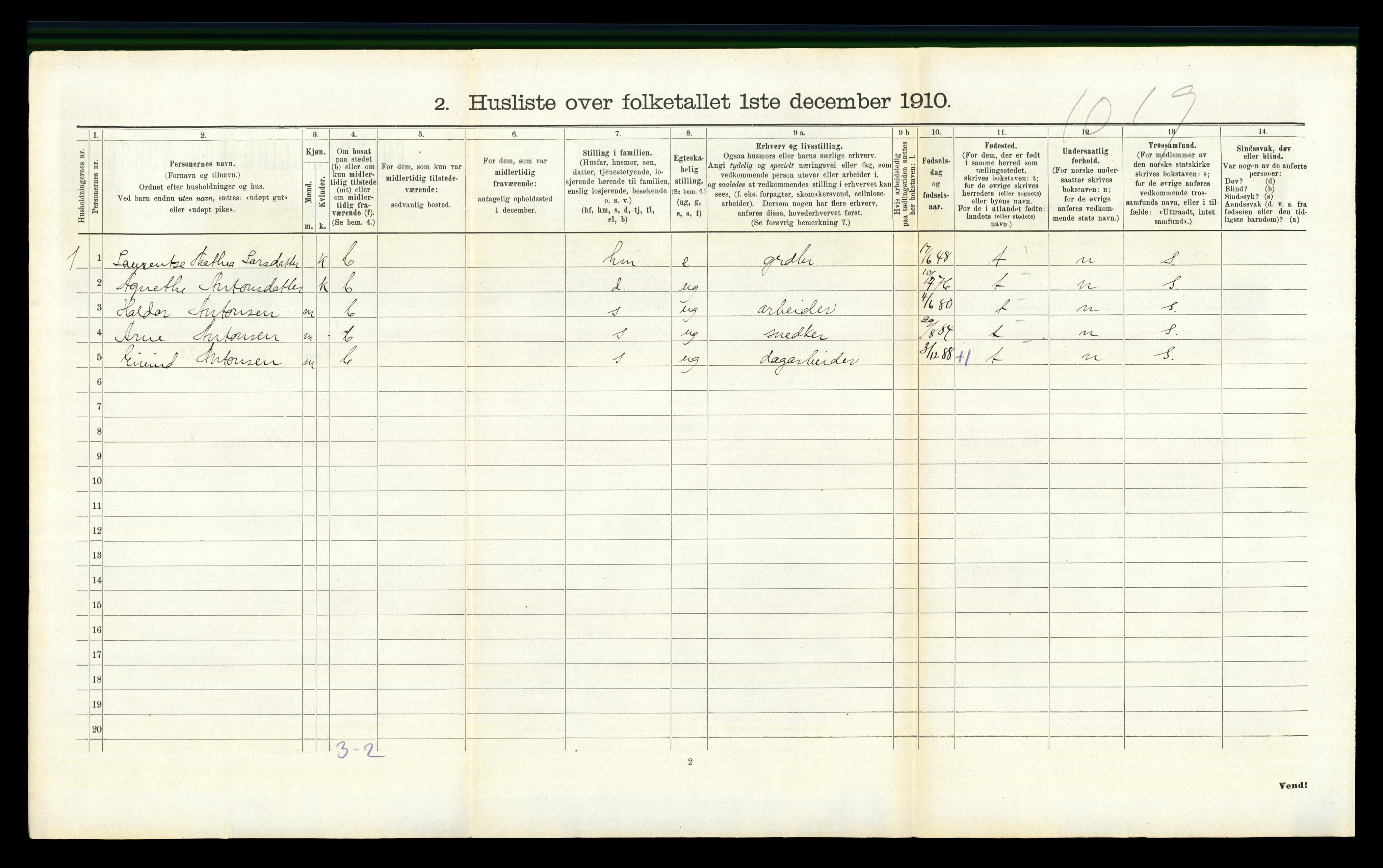 RA, 1910 census for Nordre Land, 1910, p. 446