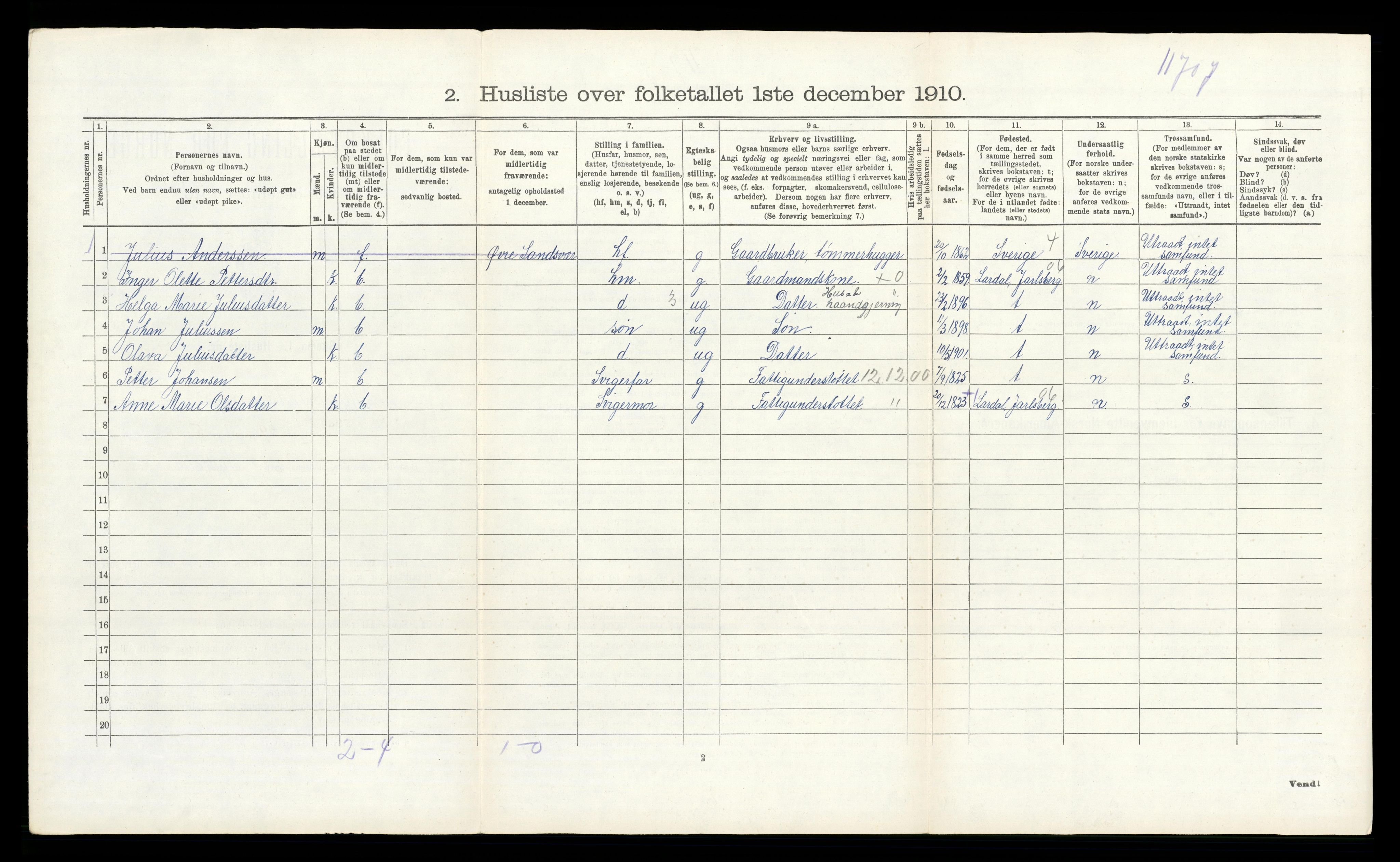 RA, 1910 census for Ytre Sandsvær, 1910, p. 1057