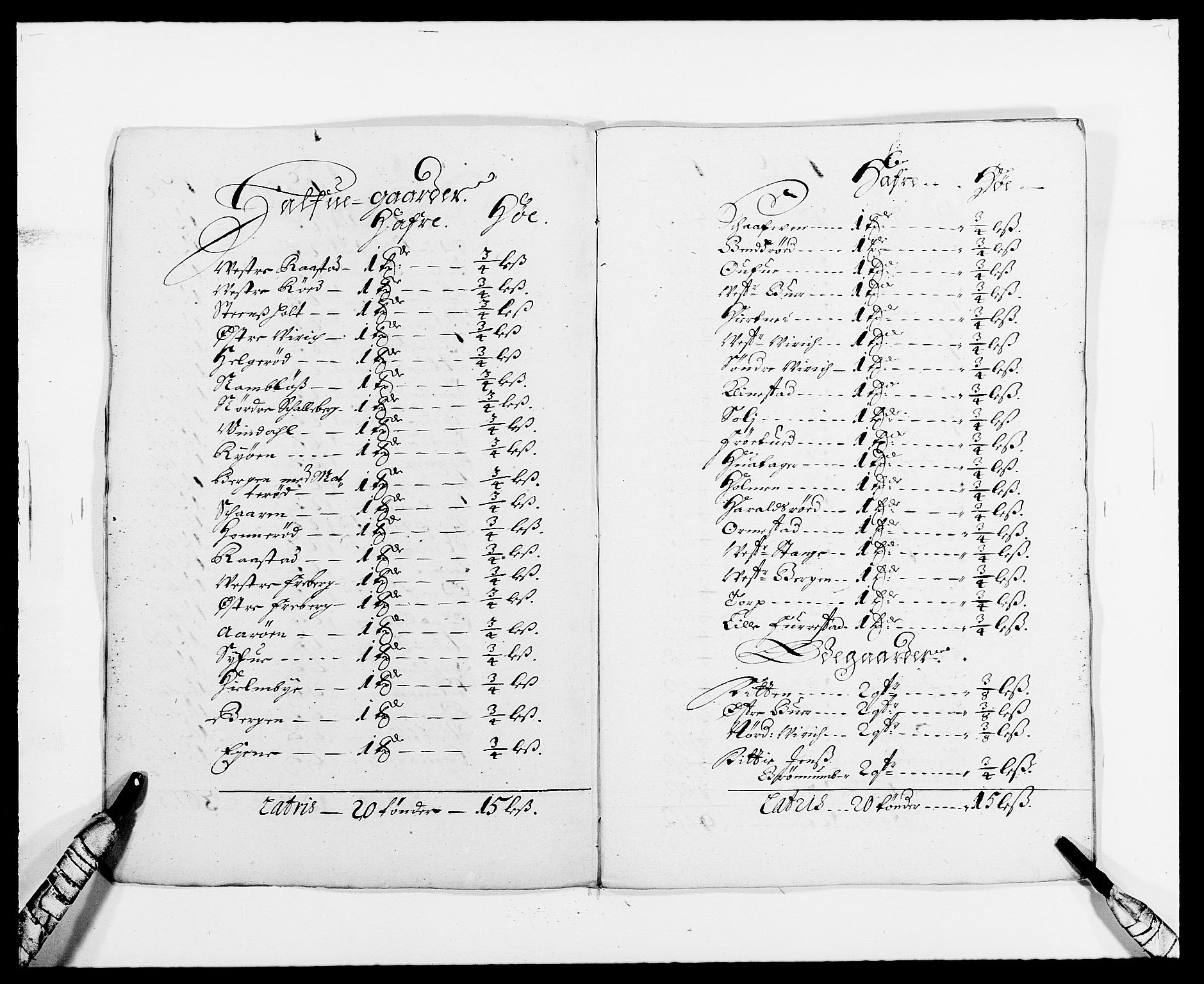 Rentekammeret inntil 1814, Reviderte regnskaper, Fogderegnskap, RA/EA-4092/R33/L1967: Fogderegnskap Larvik grevskap, 1675-1687, p. 200