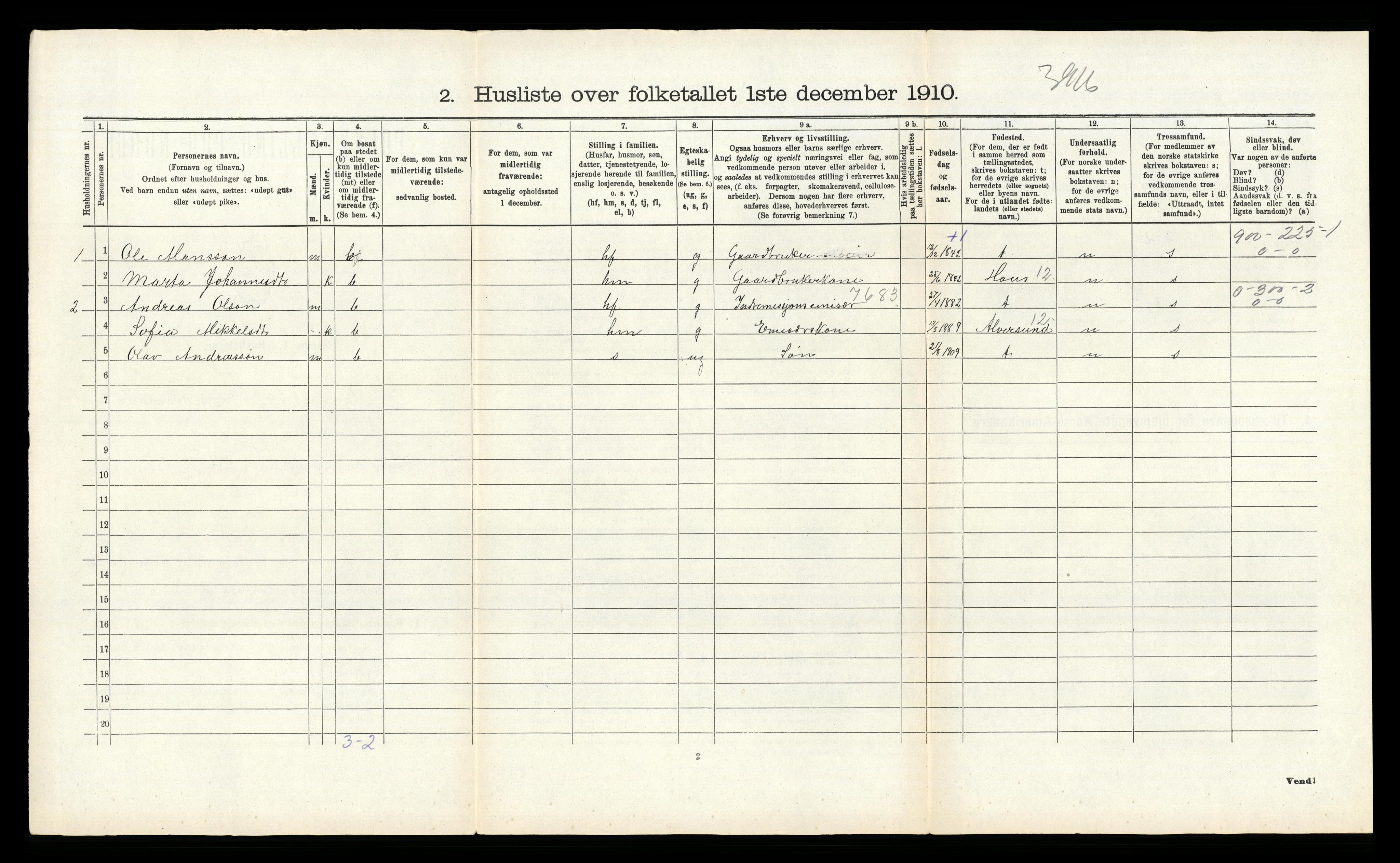 RA, 1910 census for Bruvik, 1910, p. 99