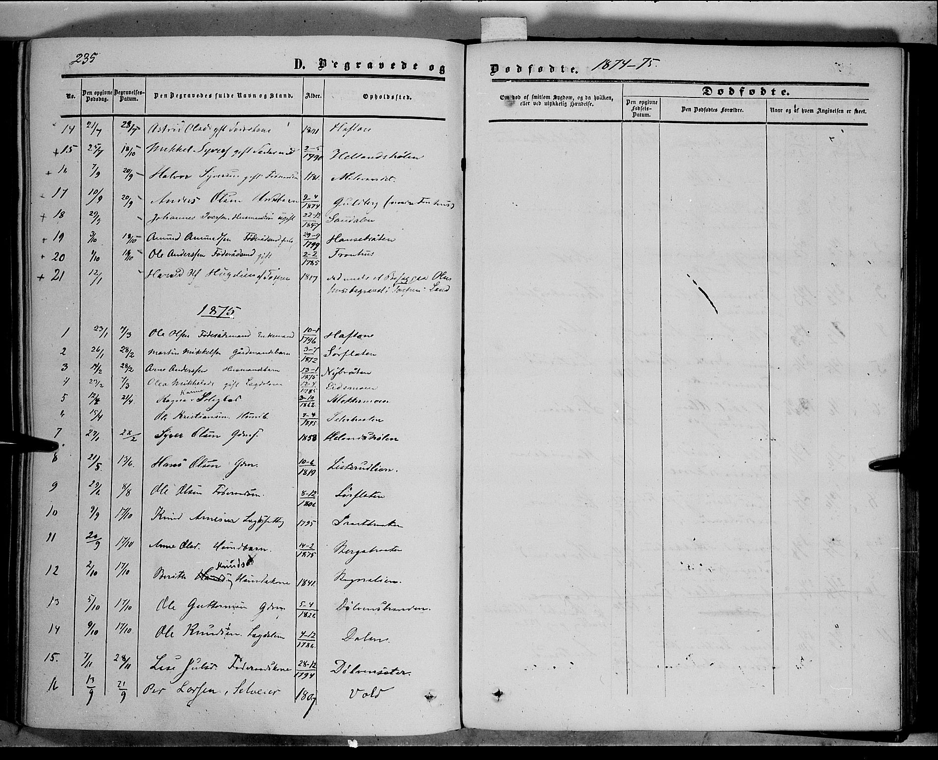 Sør-Aurdal prestekontor, SAH/PREST-128/H/Ha/Haa/L0005: Parish register (official) no. 5, 1849-1876, p. 235