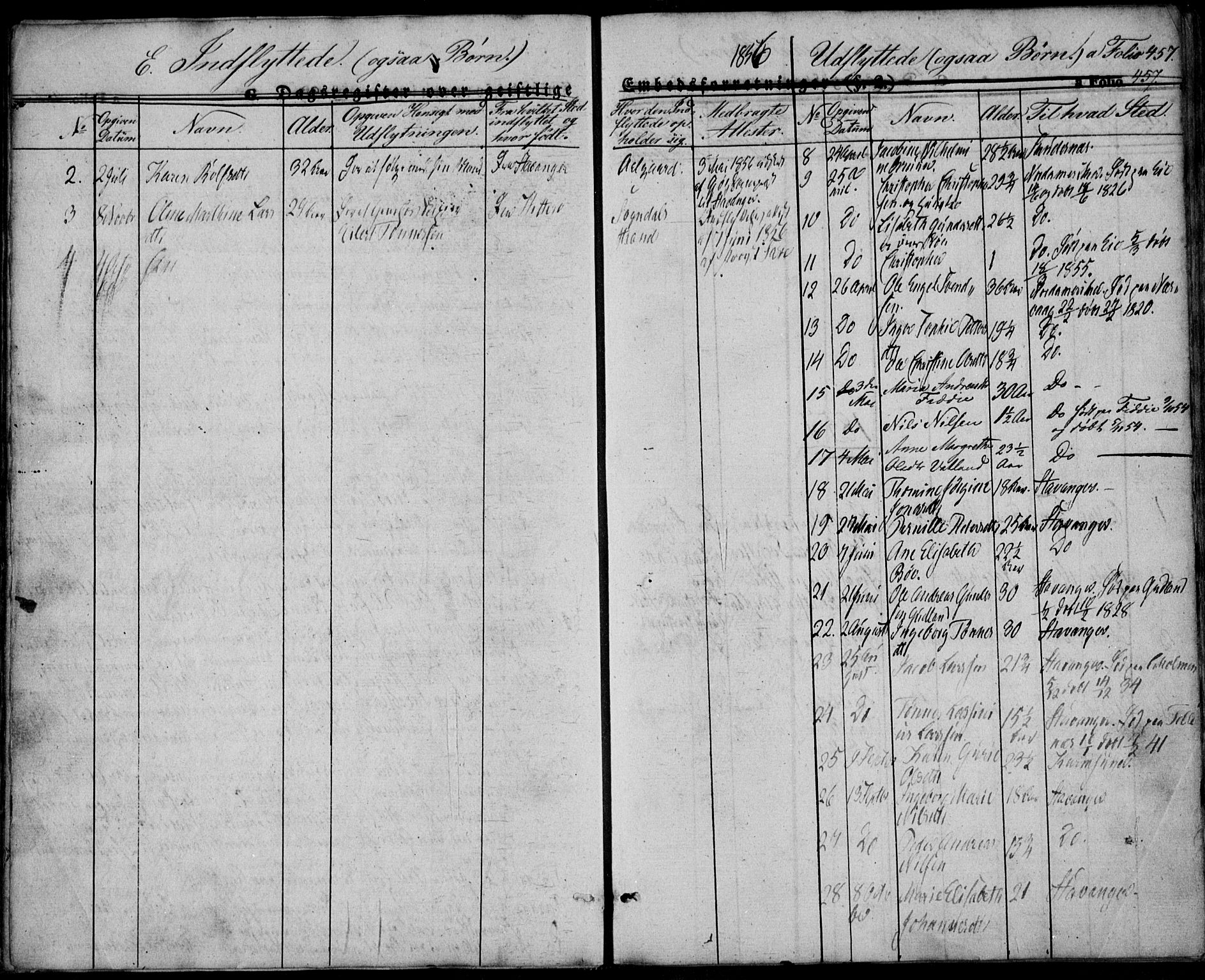 Sokndal sokneprestkontor, SAST/A-101808: Parish register (official) no. A 8.2, 1842-1857, p. 457