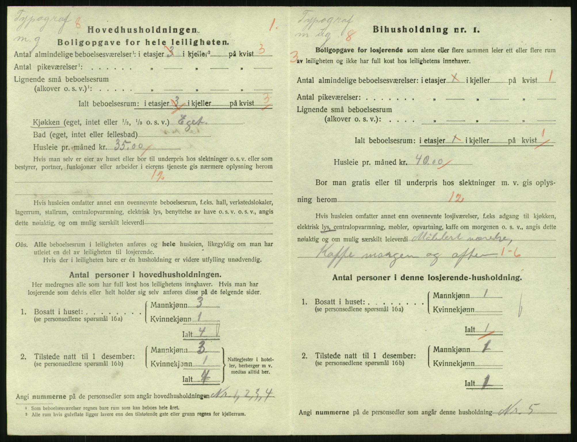 SAKO, 1920 census for Horten, 1920, p. 4968