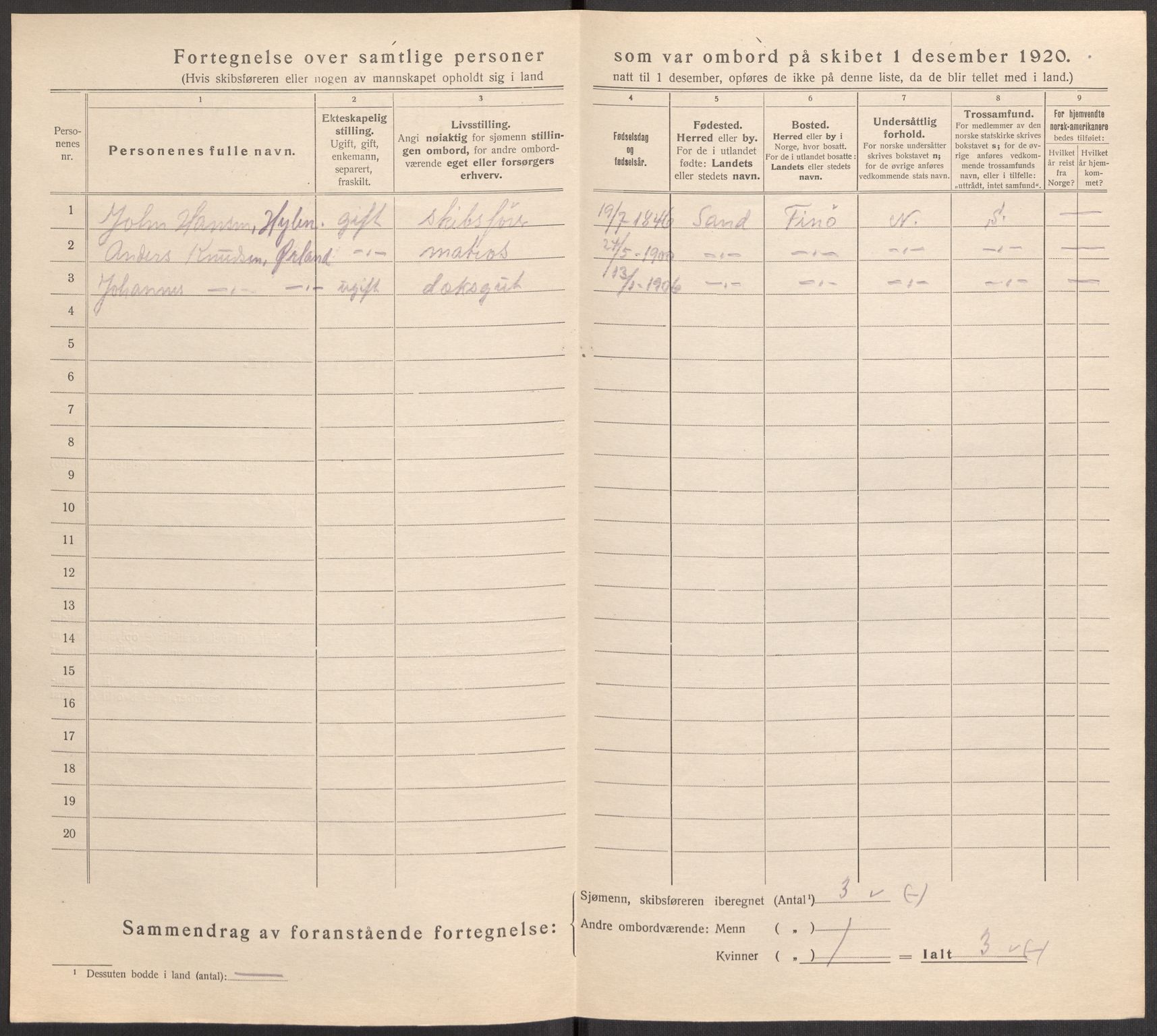 SAST, 1920 census for Stavanger, 1920, p. 122331