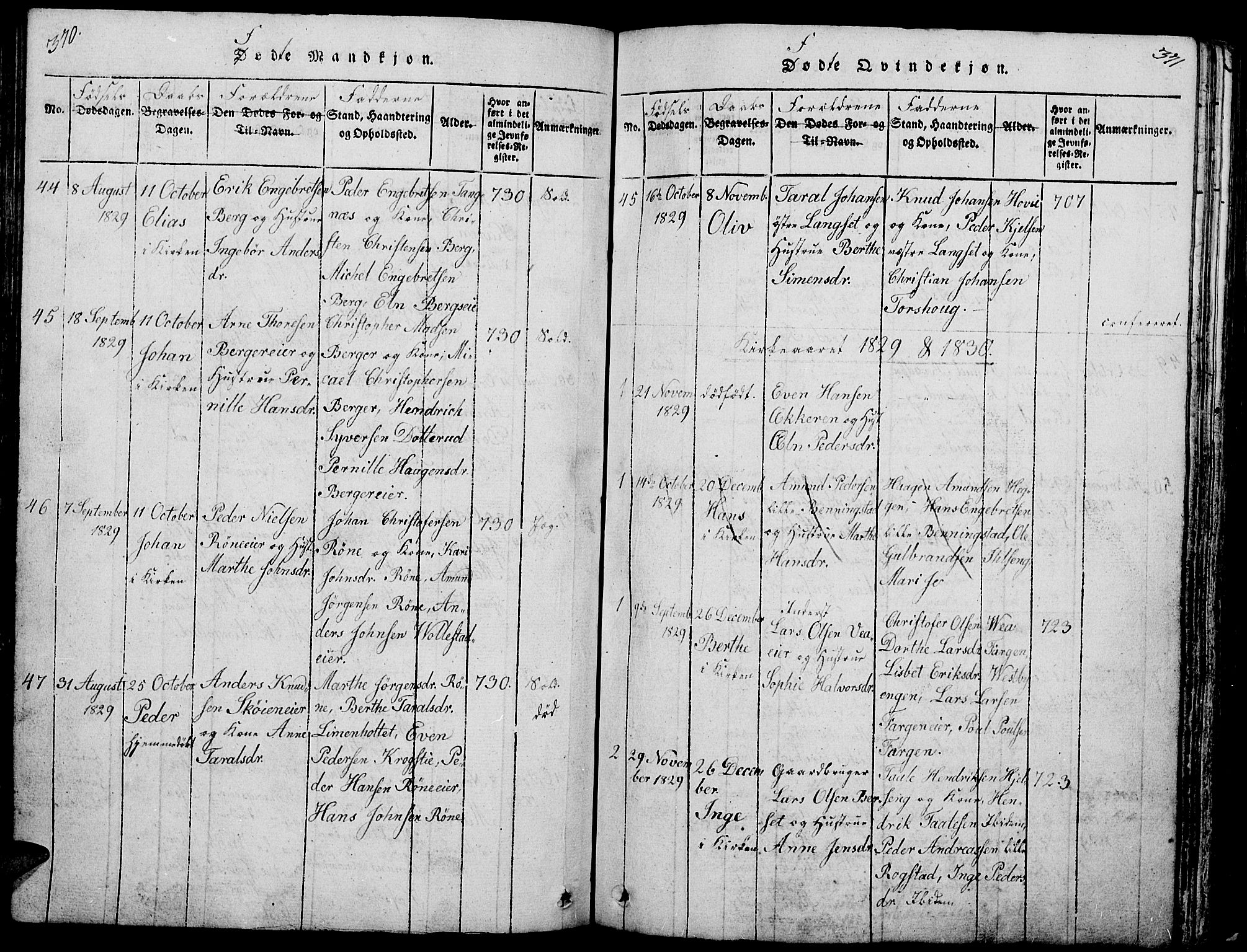 Løten prestekontor, AV/SAH-PREST-022/L/La/L0001: Parish register (copy) no. 1, 1812-1832, p. 370-371