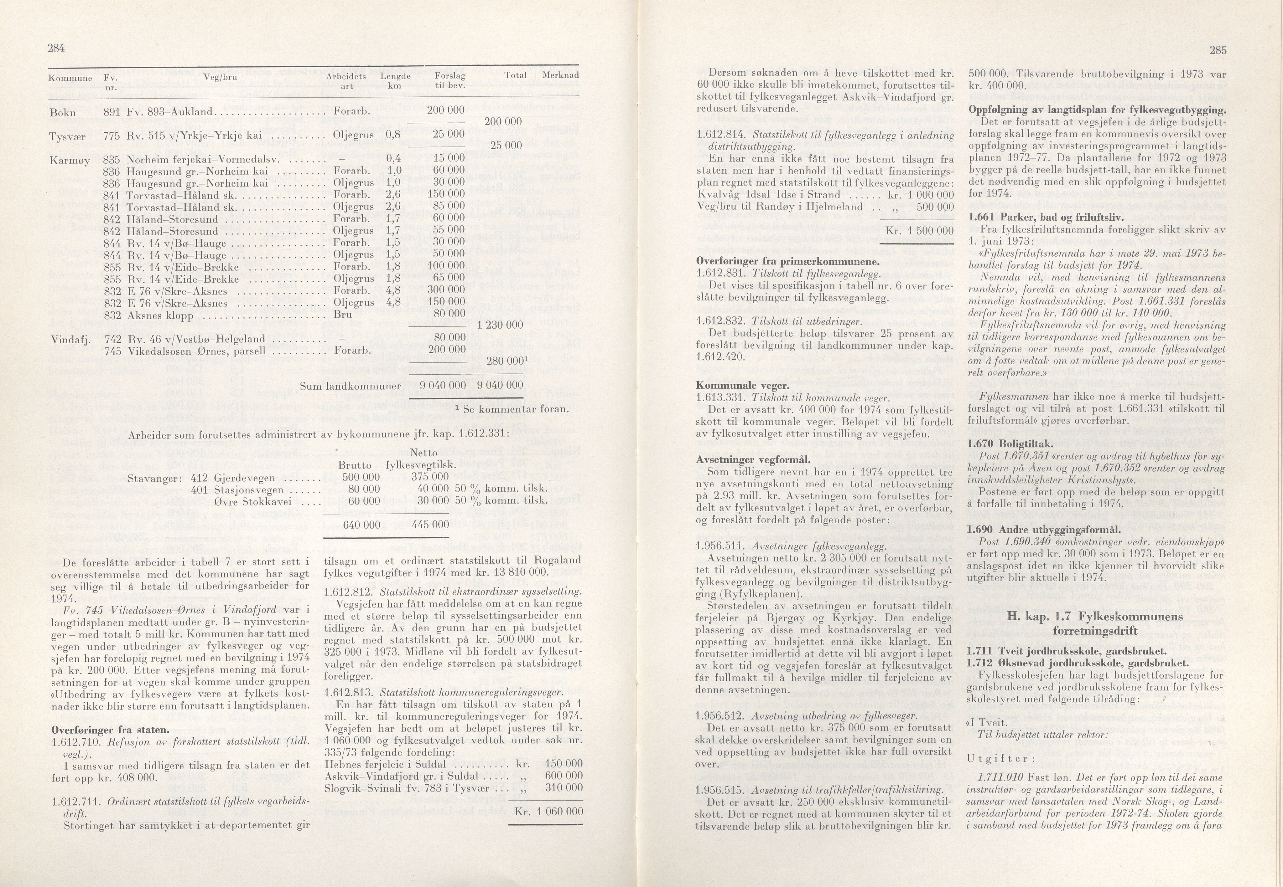 Rogaland fylkeskommune - Fylkesrådmannen , IKAR/A-900/A/Aa/Aaa/L0093: Møtebok , 1973, p. 284-285