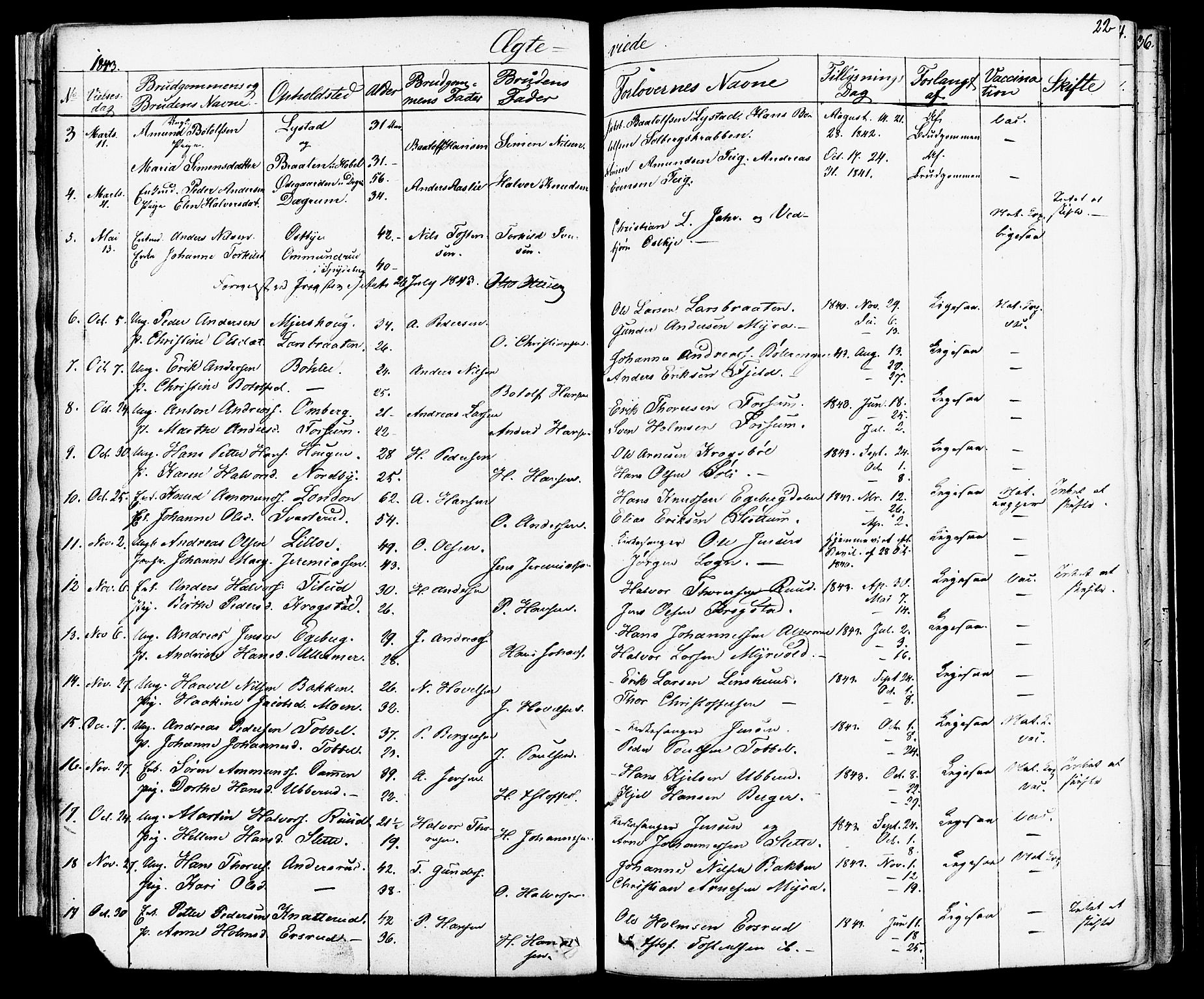 Enebakk prestekontor Kirkebøker, SAO/A-10171c/F/Fa/L0012: Parish register (official) no. I 12, 1832-1882, p. 22
