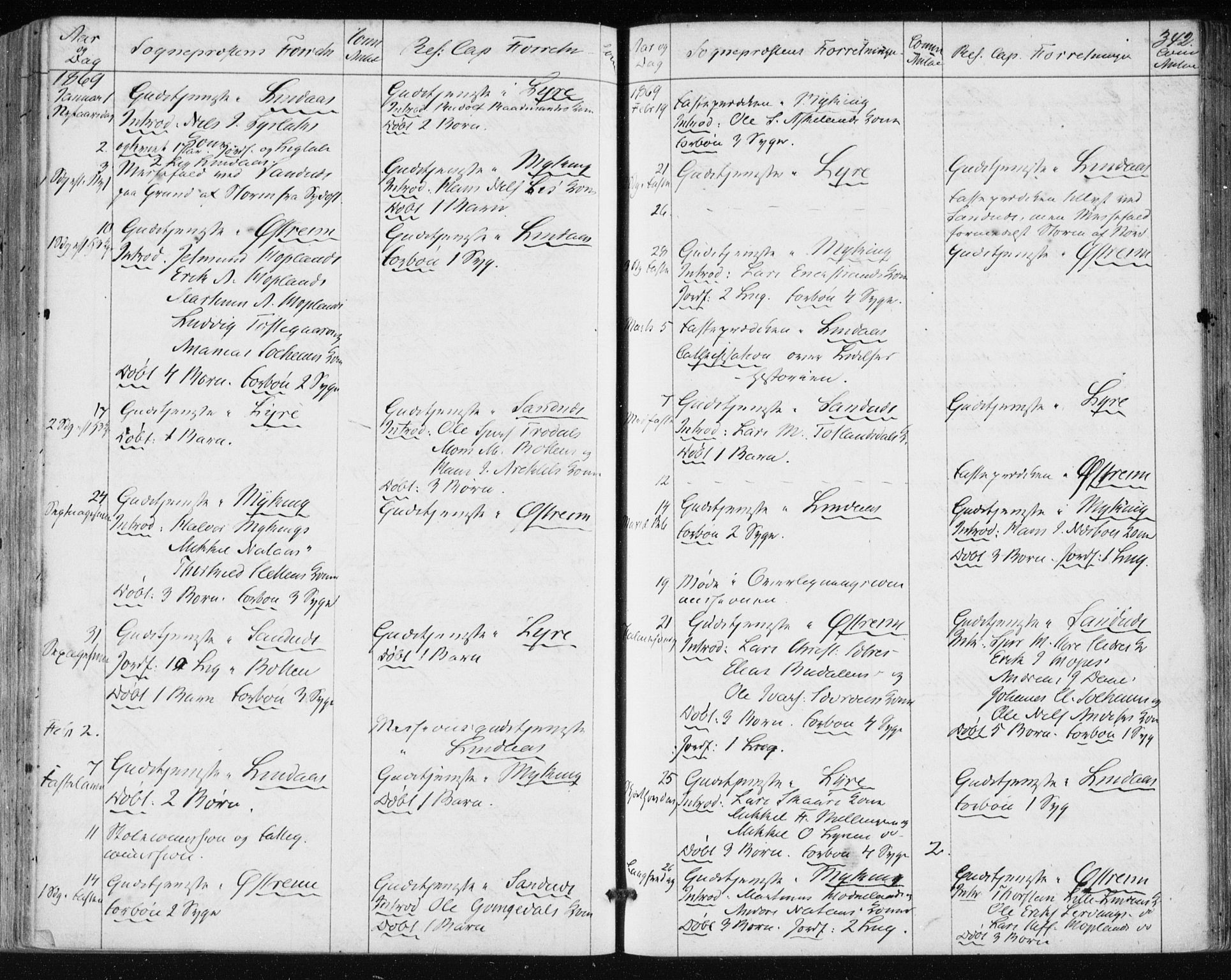 Lindås Sokneprestembete, SAB/A-76701/H/Haa: Parish register (official) no. A 16, 1863-1875, p. 342