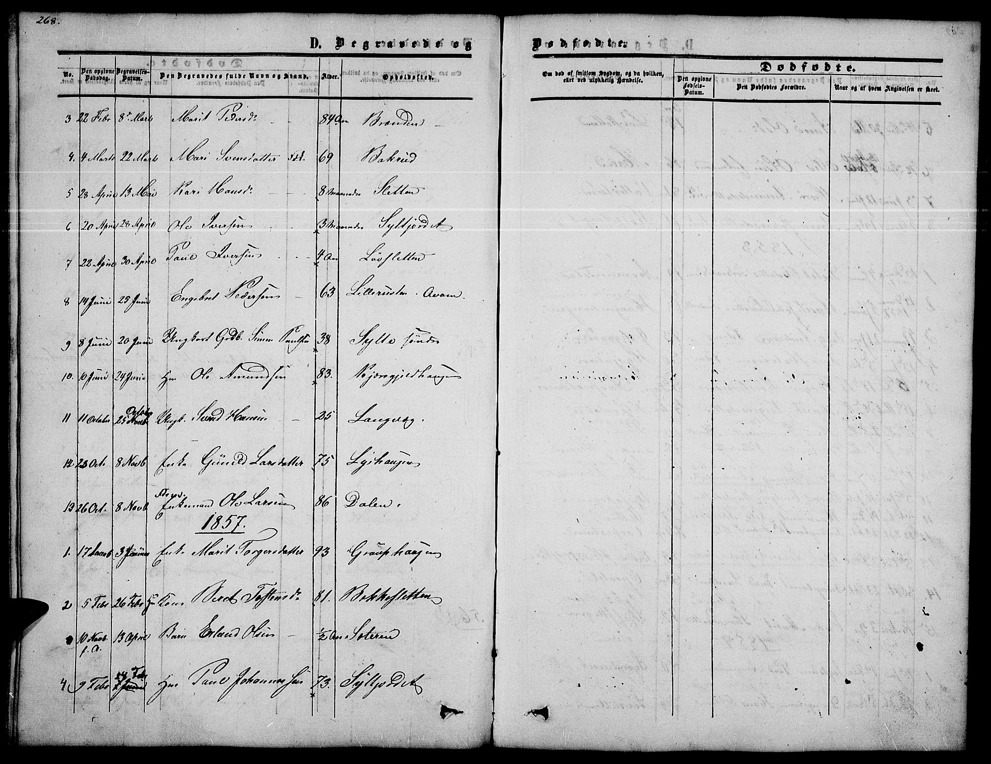 Nord-Fron prestekontor, SAH/PREST-080/H/Ha/Hab/L0002: Parish register (copy) no. 2, 1851-1883, p. 268