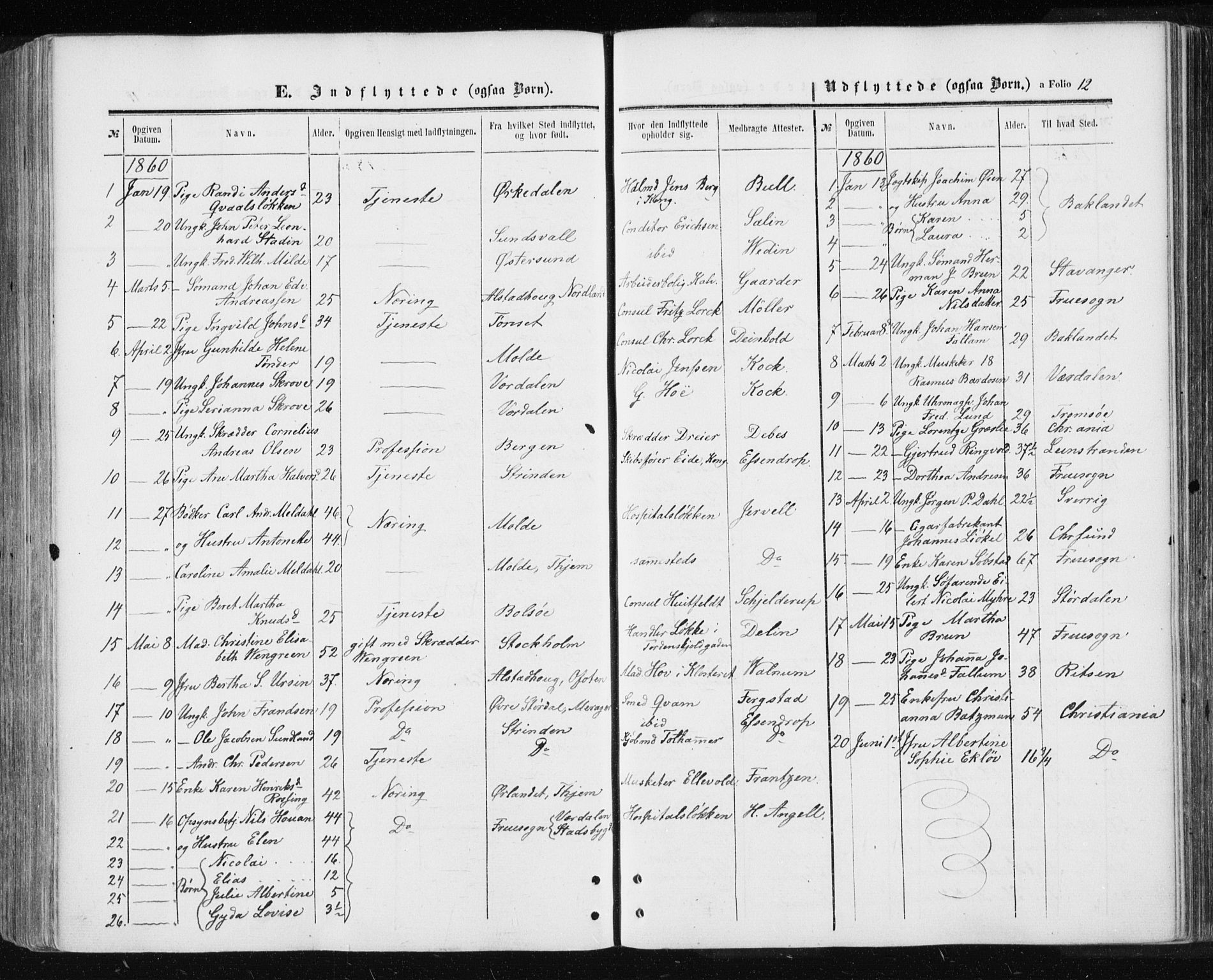 Ministerialprotokoller, klokkerbøker og fødselsregistre - Sør-Trøndelag, SAT/A-1456/601/L0053: Parish register (official) no. 601A21, 1857-1865, p. 12