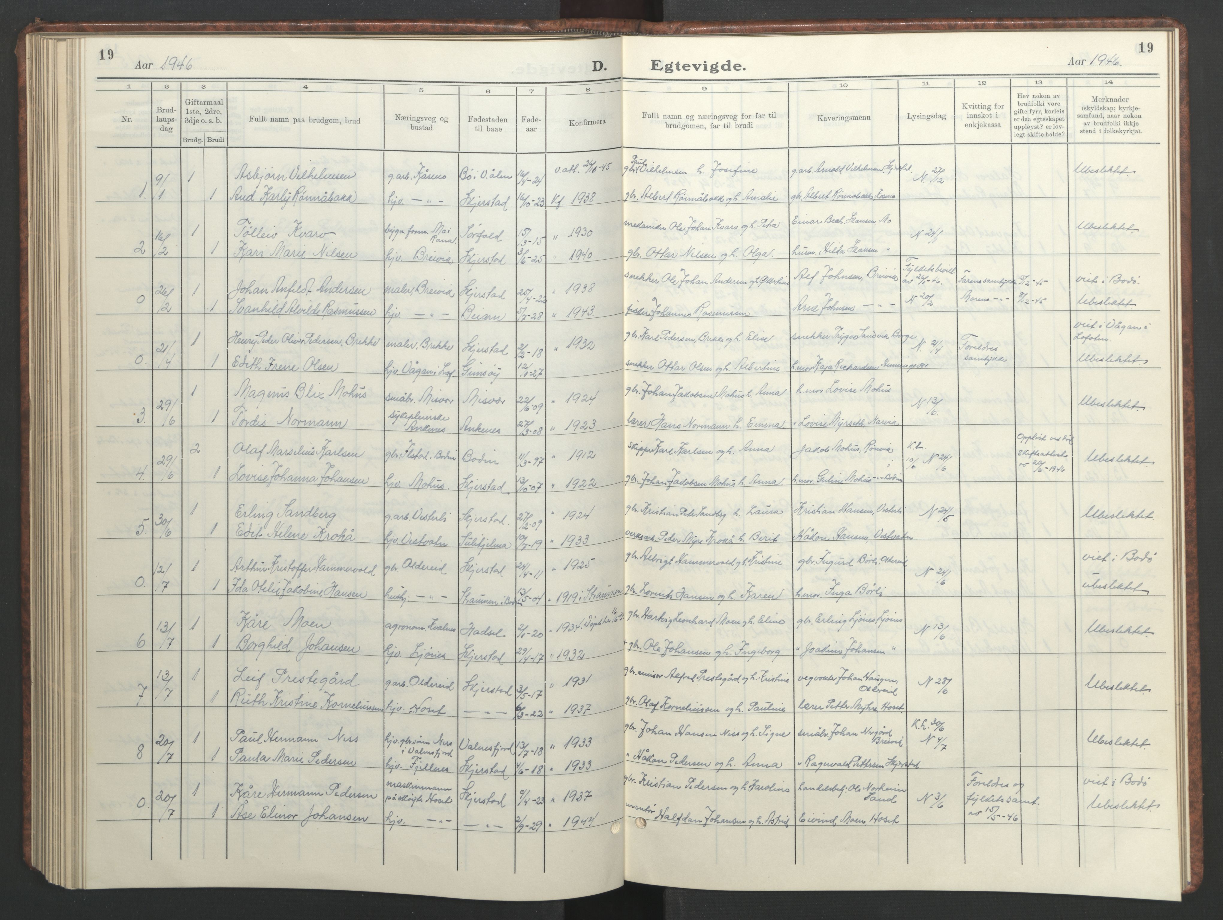 Ministerialprotokoller, klokkerbøker og fødselsregistre - Nordland, AV/SAT-A-1459/852/L0758: Parish register (copy) no. 852C09, 1935-1952, p. 19