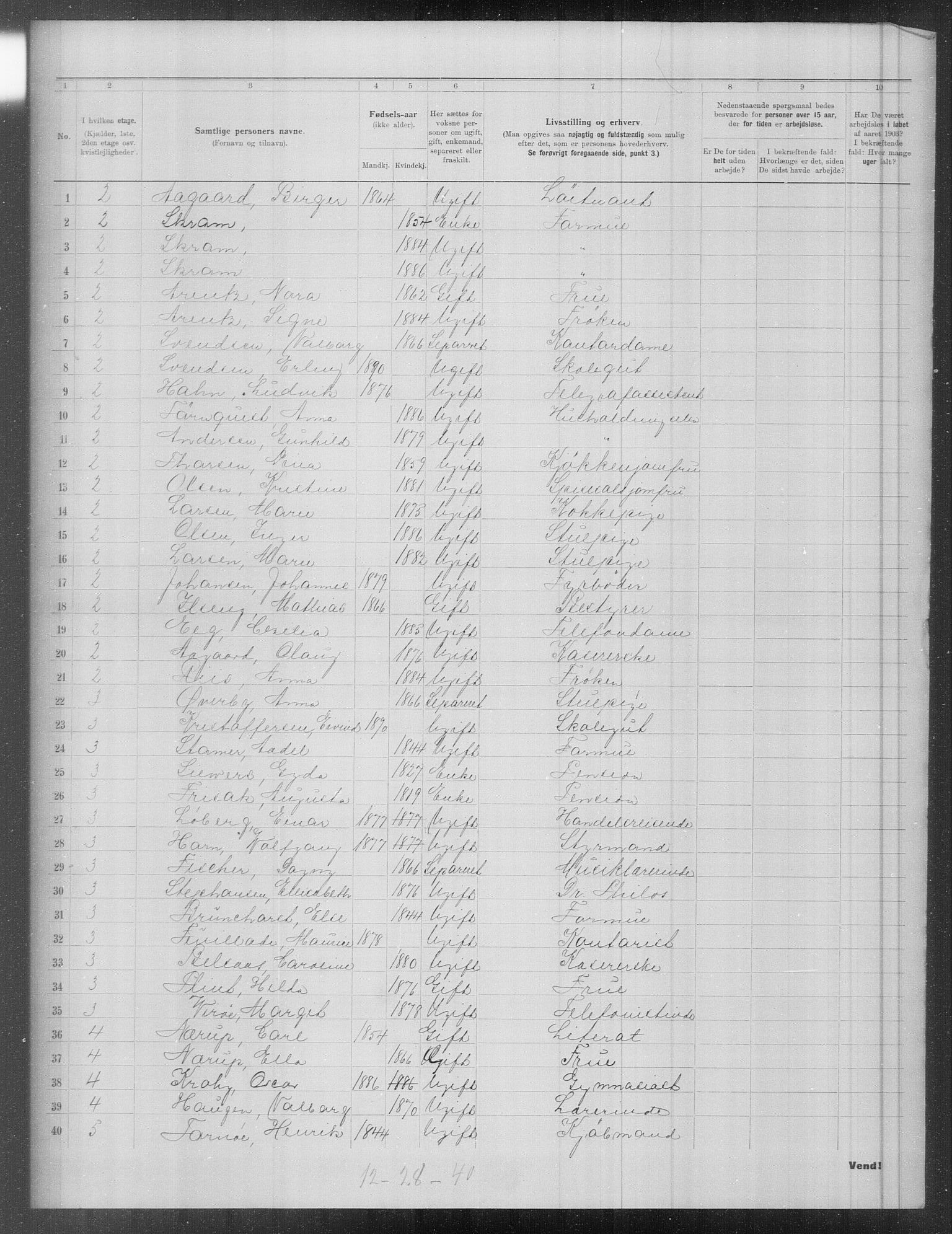 OBA, Municipal Census 1903 for Kristiania, 1903, p. 7948