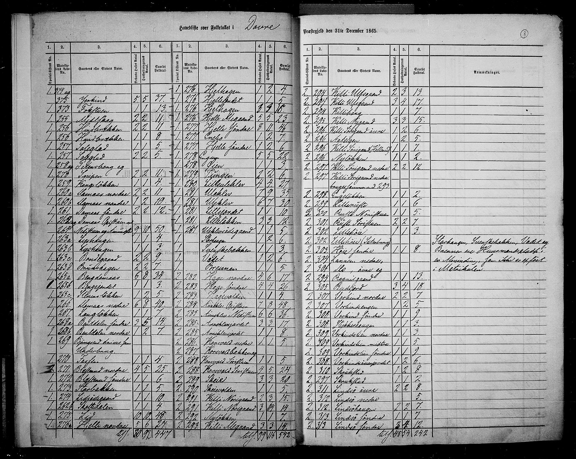 RA, 1865 census for Dovre, 1865, p. 6