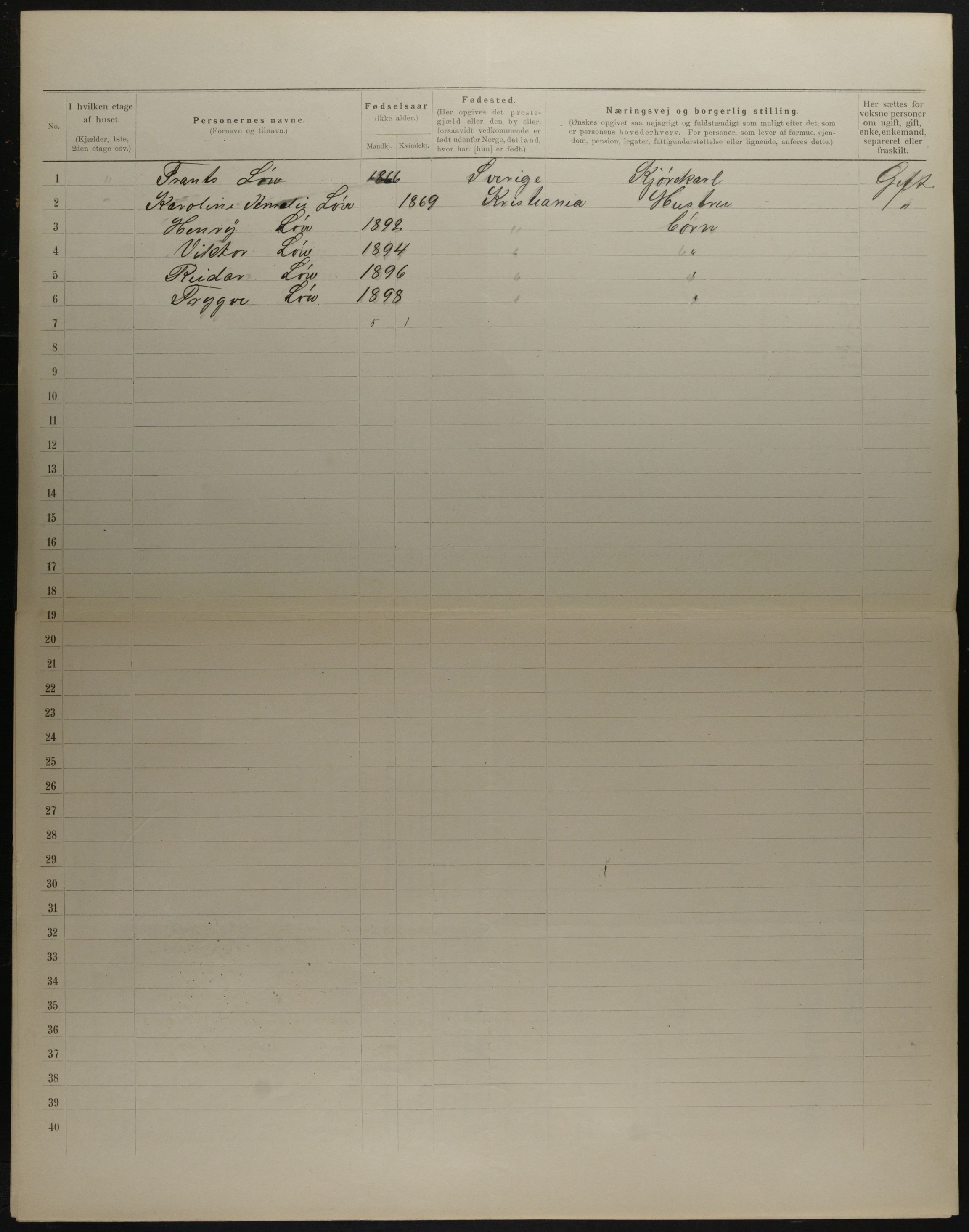 OBA, Municipal Census 1901 for Kristiania, 1901, p. 17739