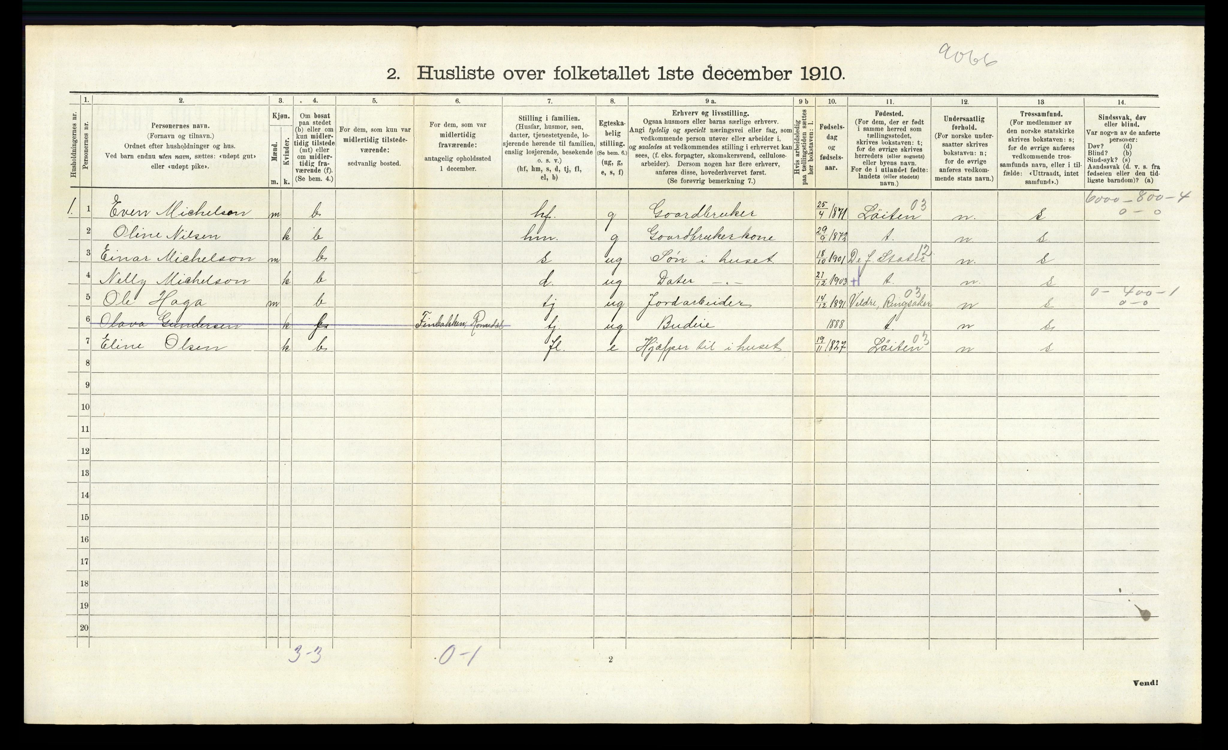 RA, 1910 census for Romedal, 1910, p. 334