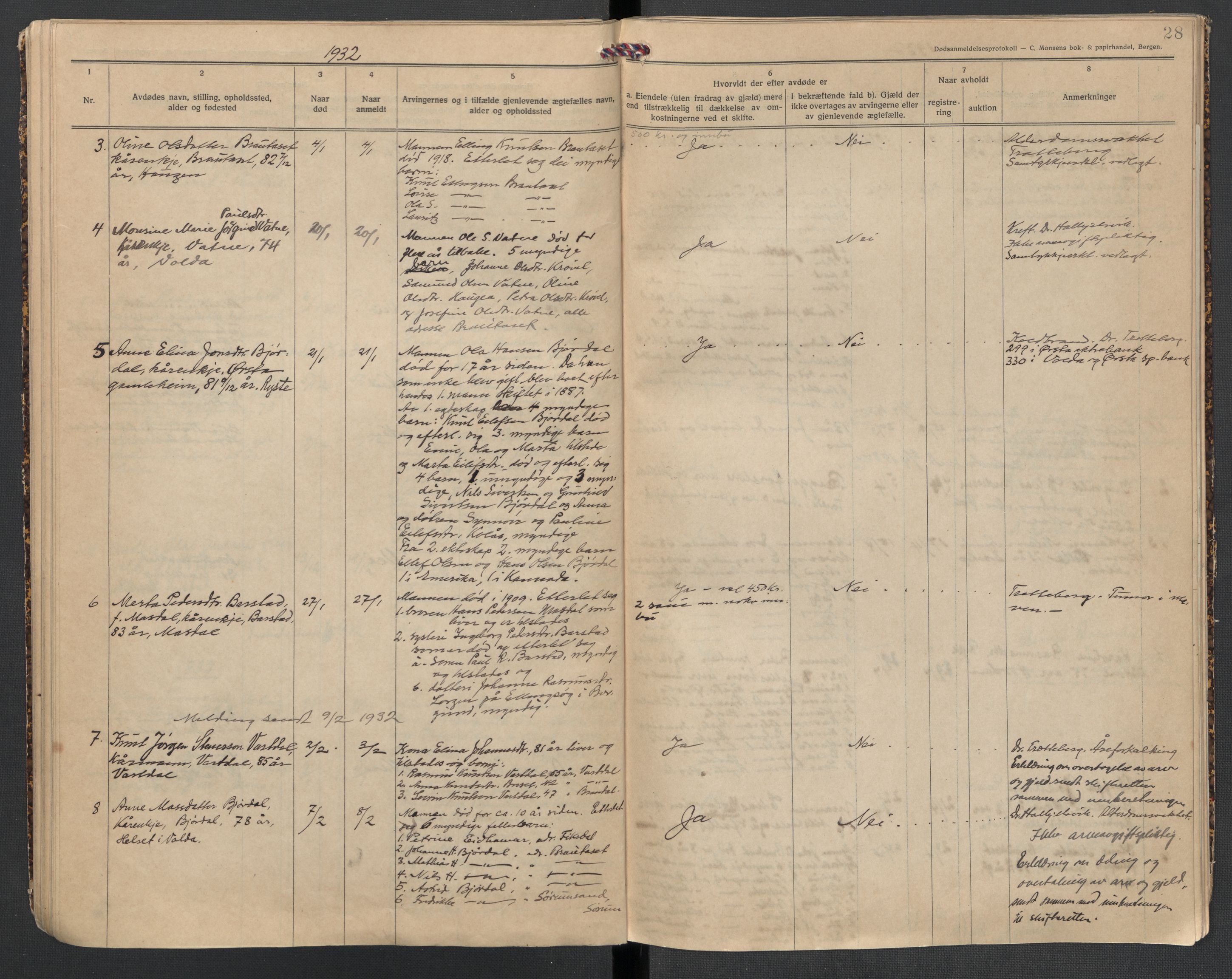 Ørsta lensmannskontor, AV/SAT-A-5670/1/02/L0002: 2.1.02 - Dødsfallsprotokoll, 1924-1933, p. 28