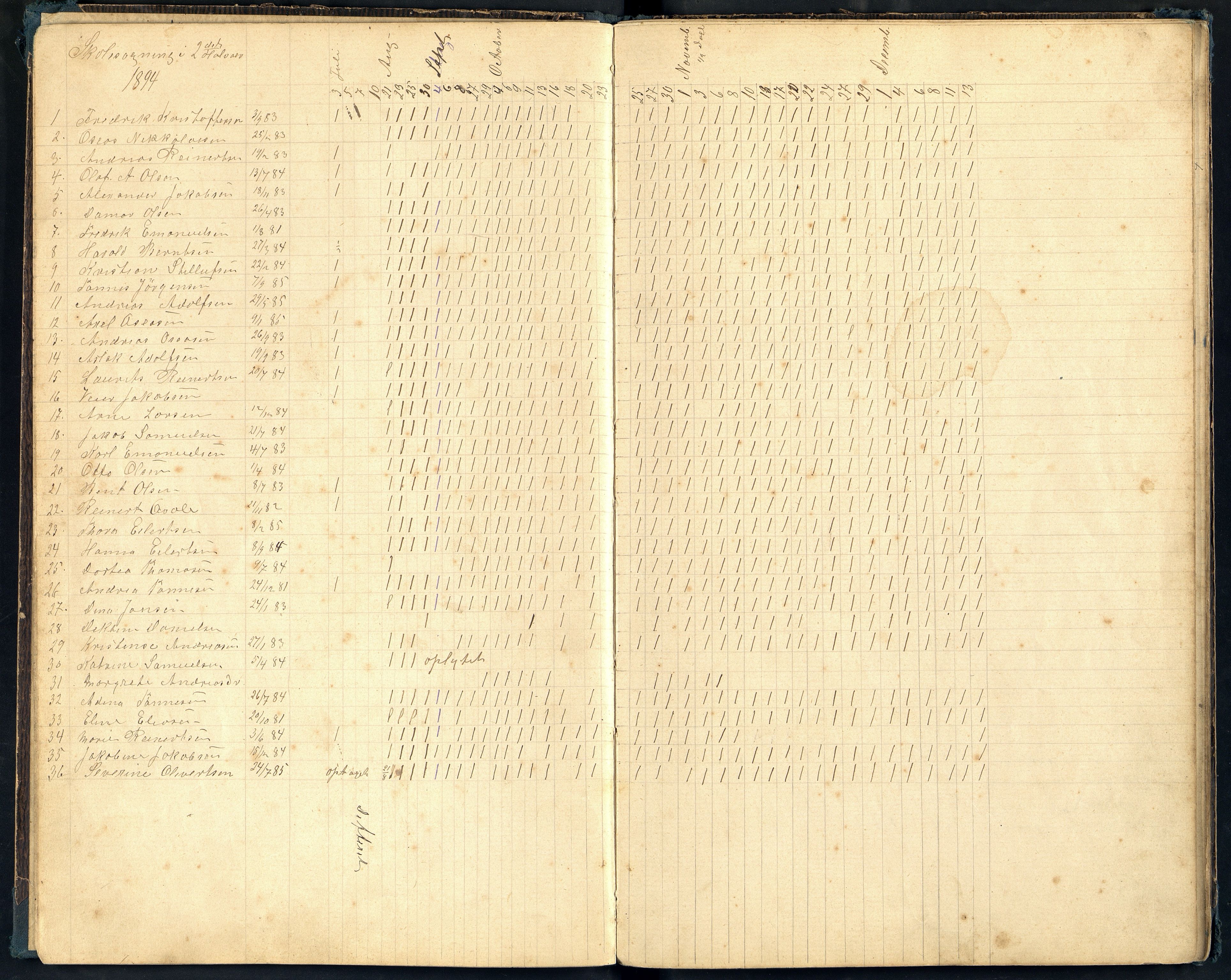 Lista kommune - Vanse Skole, ARKSOR/1003LI550/H/L0011: Skoleprotokoll, 1894-1903