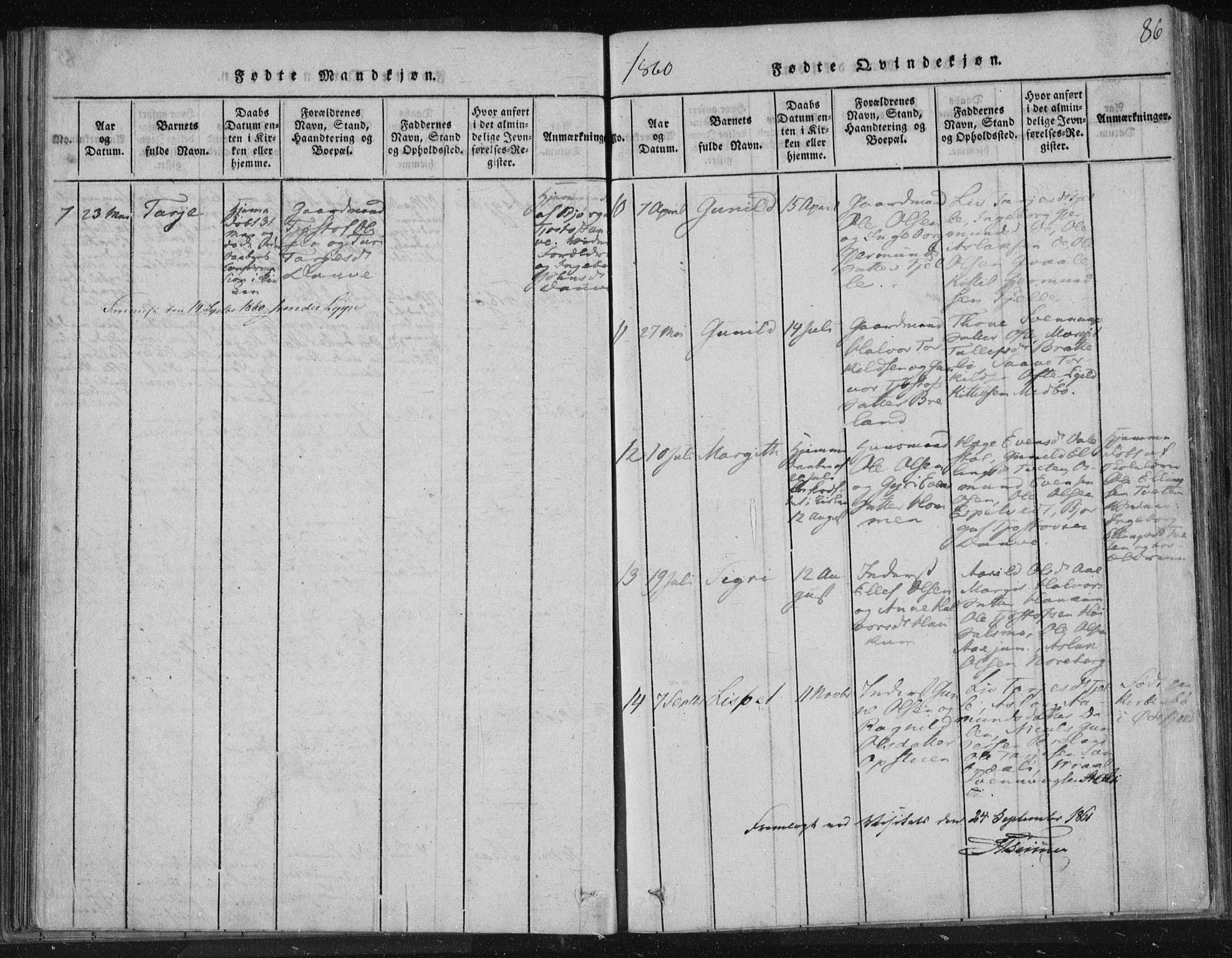 Lårdal kirkebøker, AV/SAKO-A-284/F/Fc/L0001: Parish register (official) no. III 1, 1815-1860, p. 86