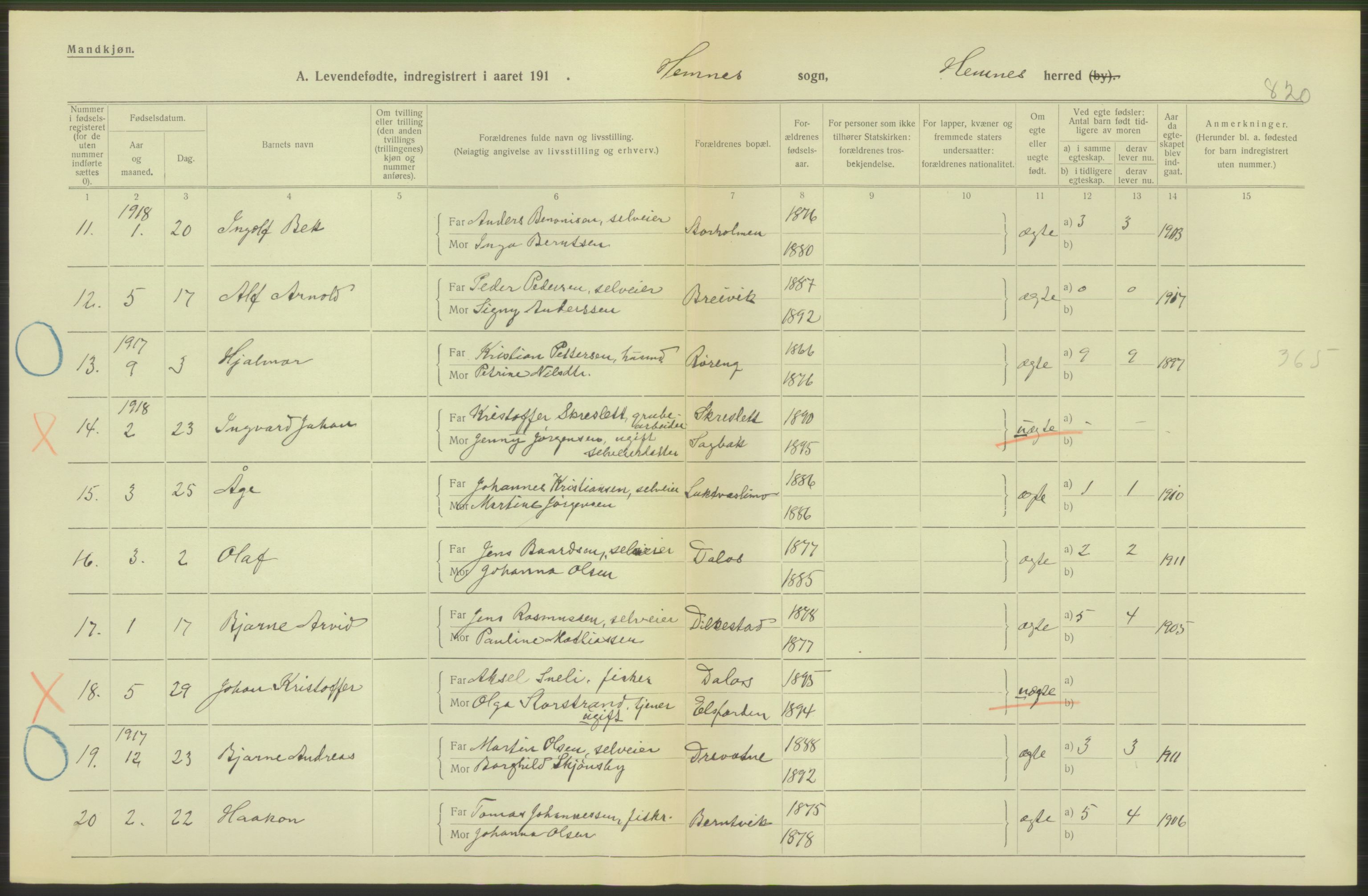 Statistisk sentralbyrå, Sosiodemografiske emner, Befolkning, AV/RA-S-2228/D/Df/Dfb/Dfbh/L0052: Nordland fylke: Levendefødte menn og kvinner. Bygder., 1918, p. 126