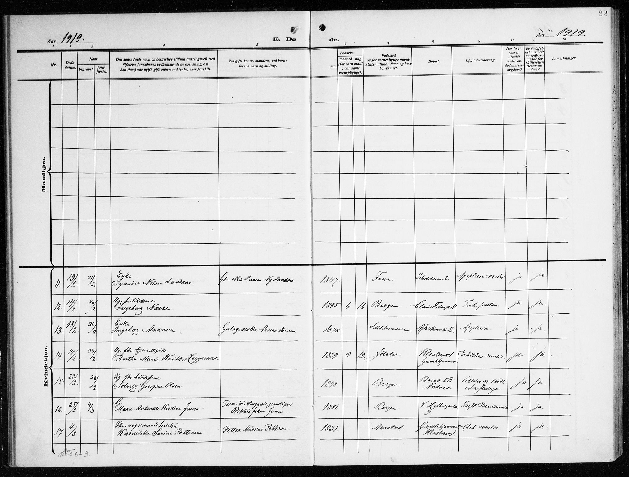 Nykirken Sokneprestembete, AV/SAB-A-77101/H/Haa/L0046: Parish register (official) no. E 6, 1918-1944, p. 22