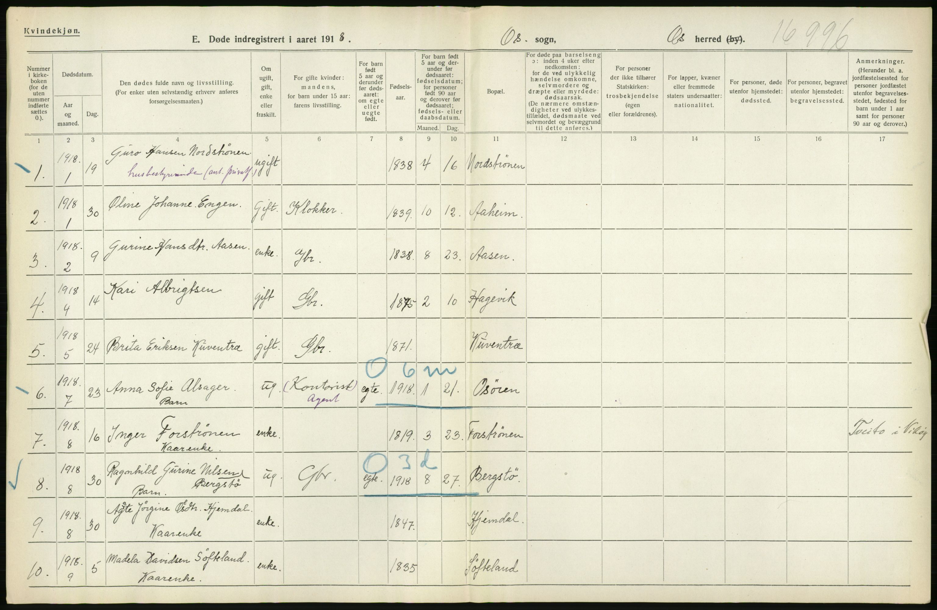 Statistisk sentralbyrå, Sosiodemografiske emner, Befolkning, RA/S-2228/D/Df/Dfb/Dfbh/L0036: Hordaland fylke: Døde., 1918, p. 458