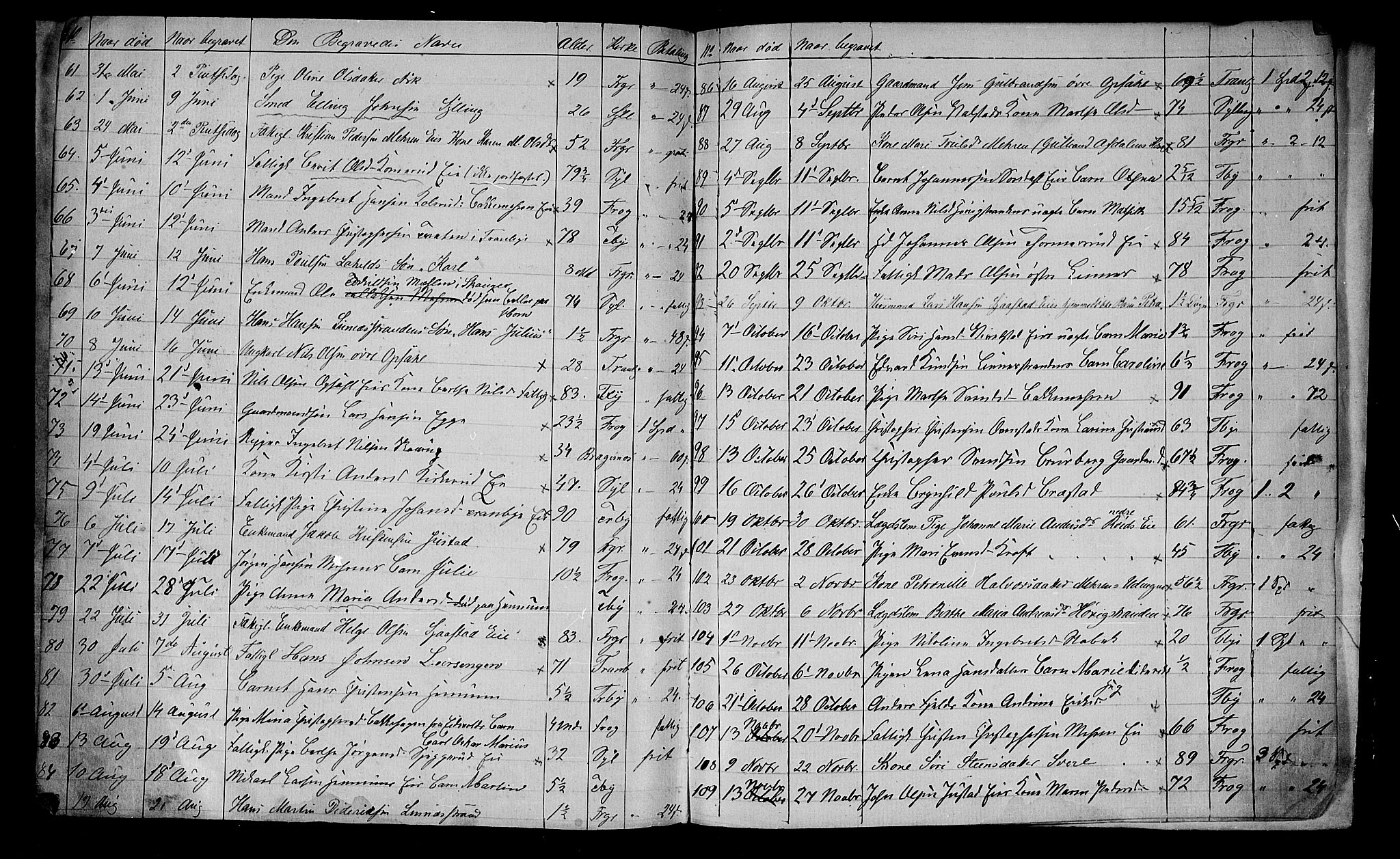 Lier kirkebøker, AV/SAKO-A-230/G/Ga/L0003: Parish register (copy) no. I 3, 1861-1873