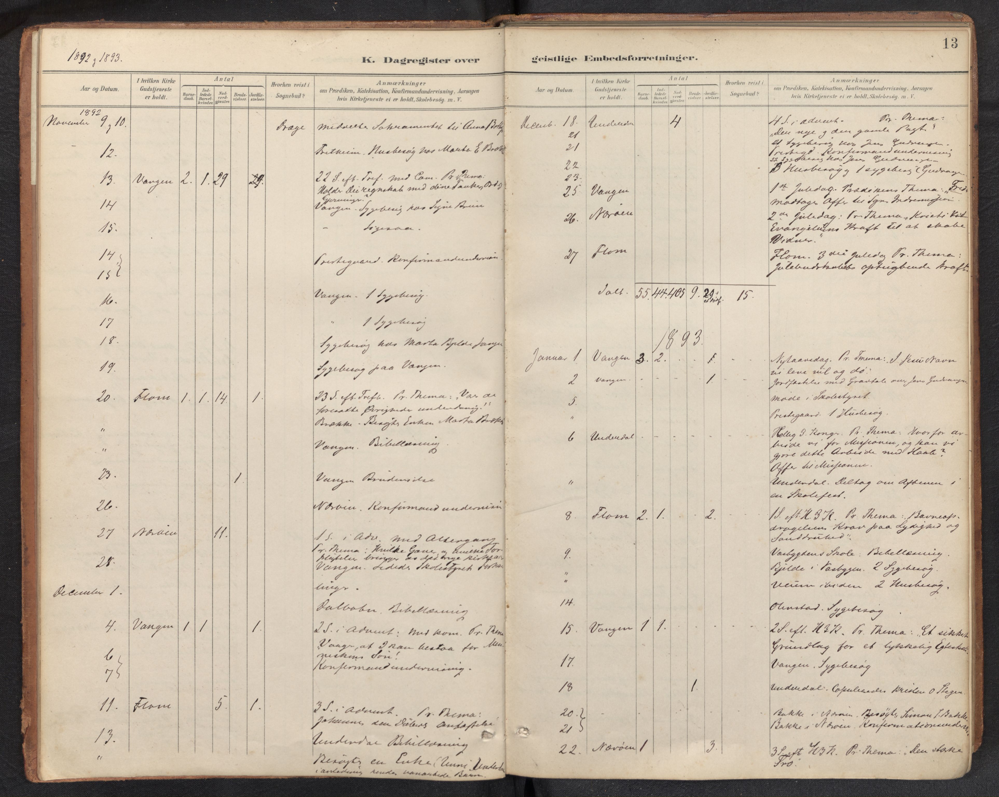 Aurland sokneprestembete, SAB/A-99937/H/Ha/Haf: Diary records no. F 2, 1891-1932, p. 12b-13a
