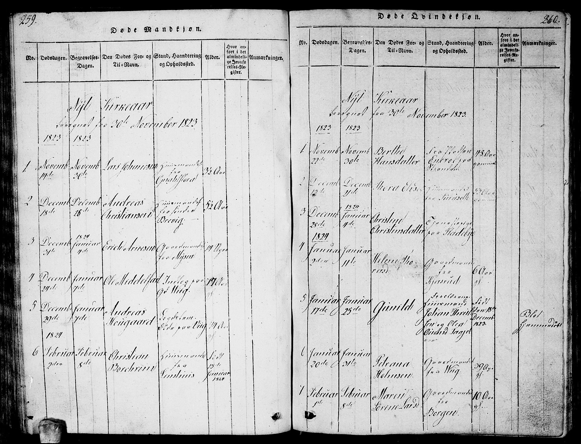 Enebakk prestekontor Kirkebøker, AV/SAO-A-10171c/G/Ga/L0001: Parish register (copy) no. I 1, 1815-1833, p. 259-260