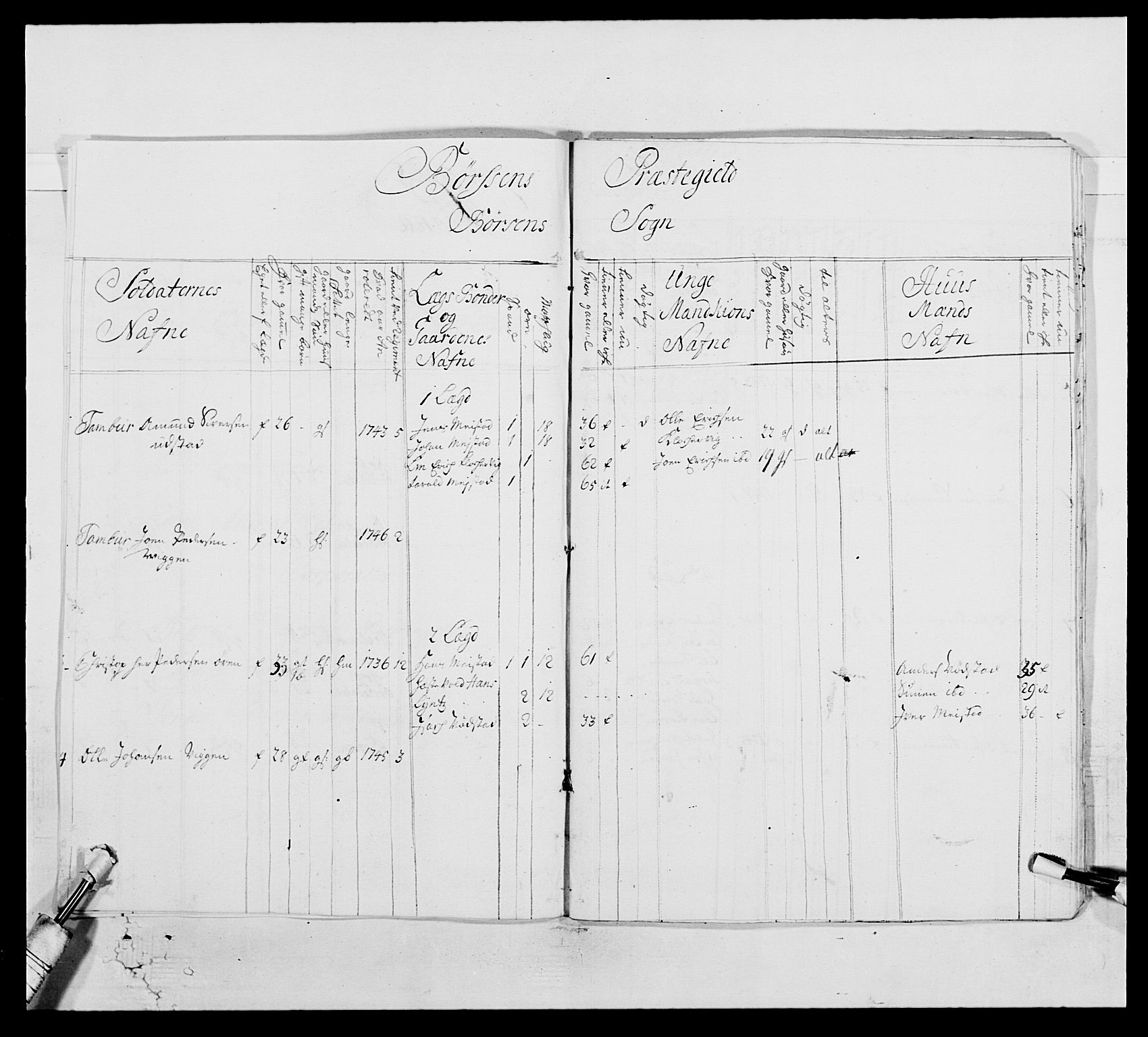 Kommanderende general (KG I) med Det norske krigsdirektorium, AV/RA-EA-5419/E/Ea/L0514: 3. Trondheimske regiment, 1737-1749, p. 591