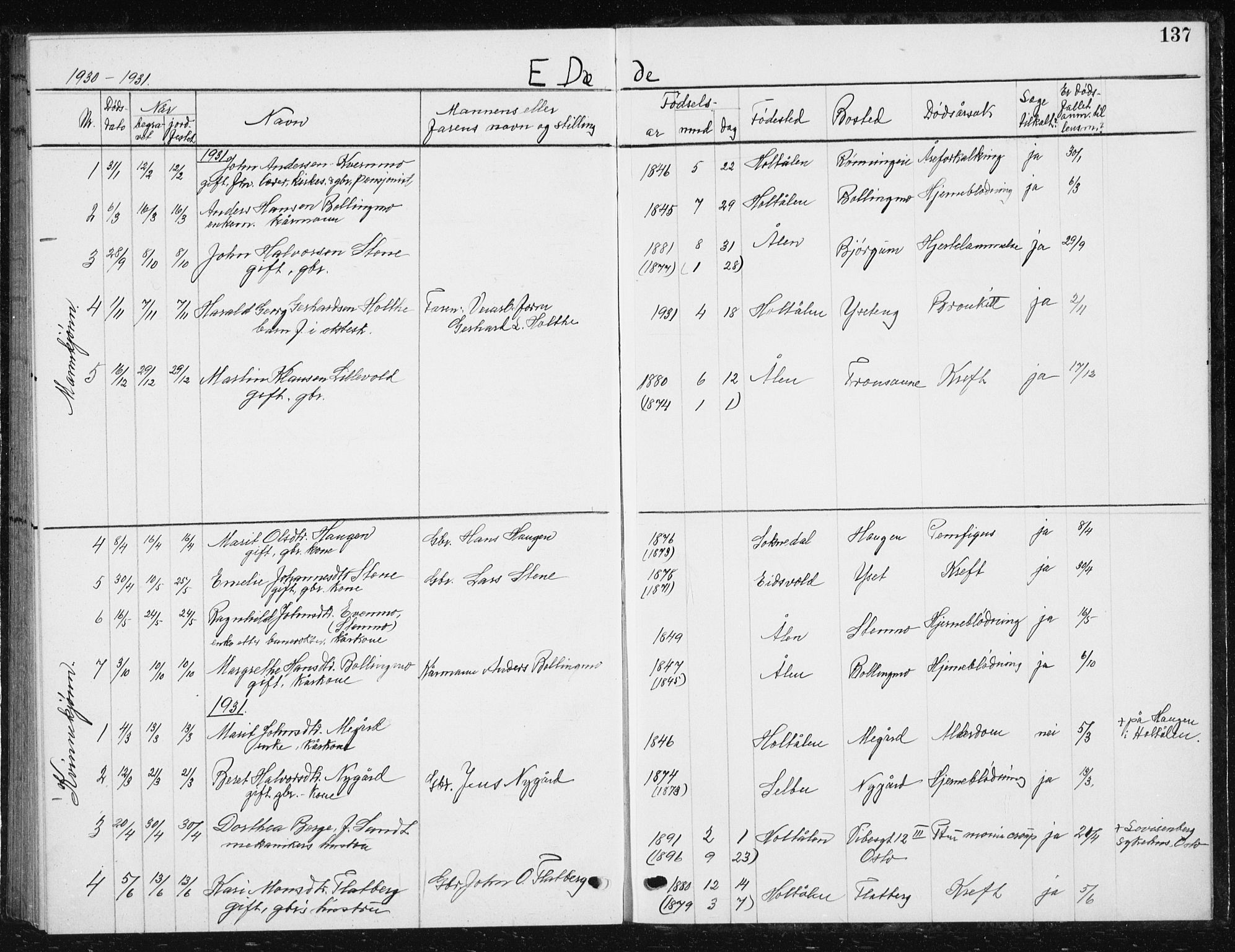 Ministerialprotokoller, klokkerbøker og fødselsregistre - Sør-Trøndelag, SAT/A-1456/685/L0979: Parish register (copy) no. 685C04, 1908-1933, p. 137
