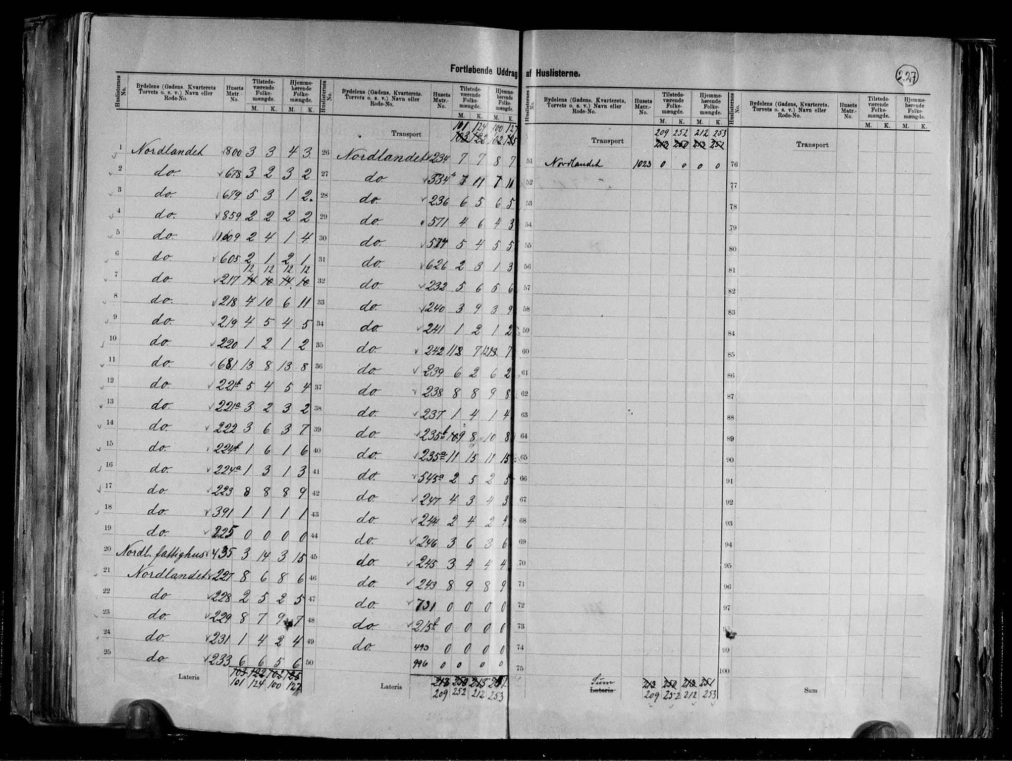 RA, 1891 census for 1503 Kristiansund, 1891, p. 30